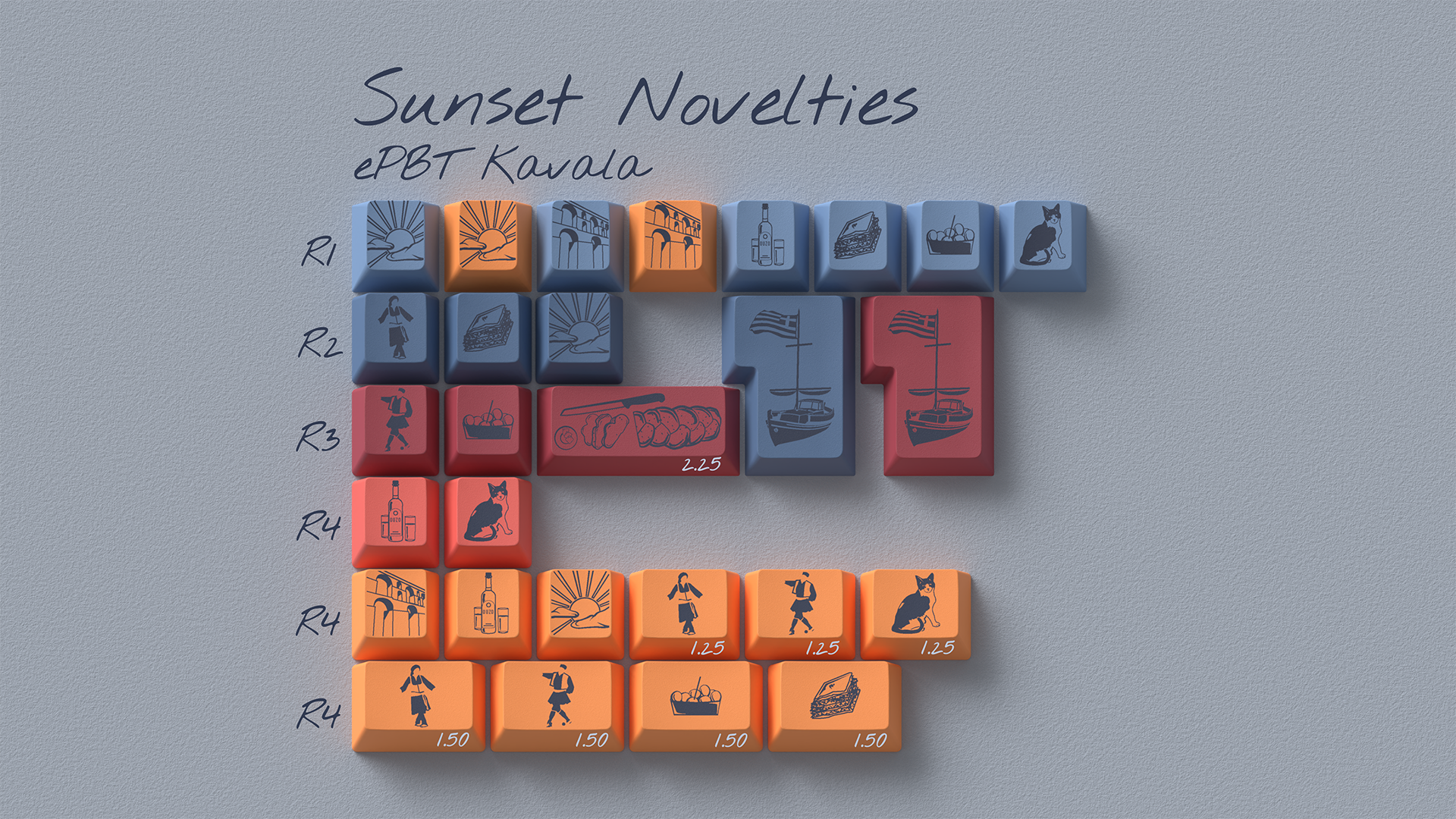 (In Stock) EPBT Kavala Keyset