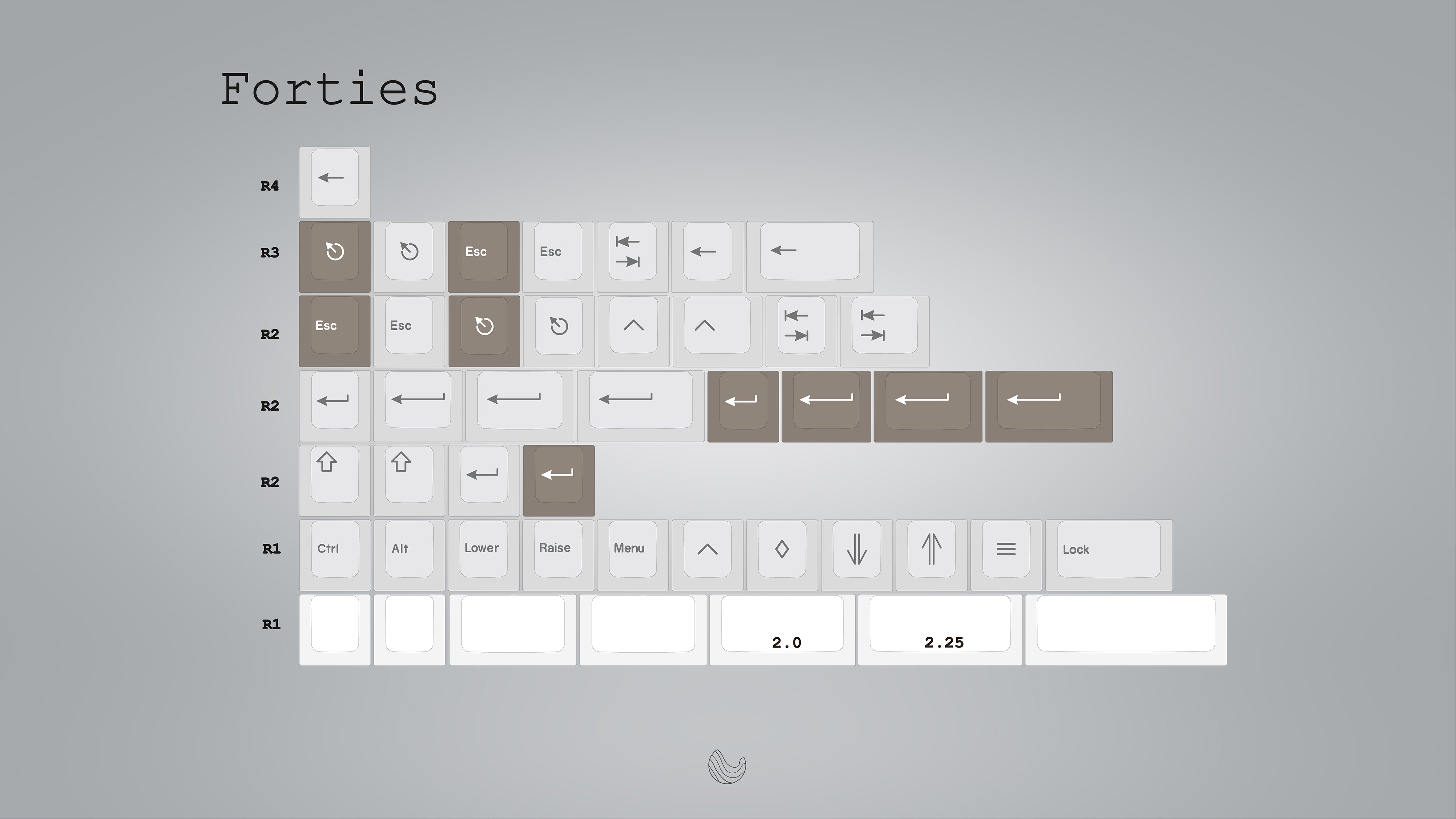 (In Stock) ePBT Baybayin Keyset