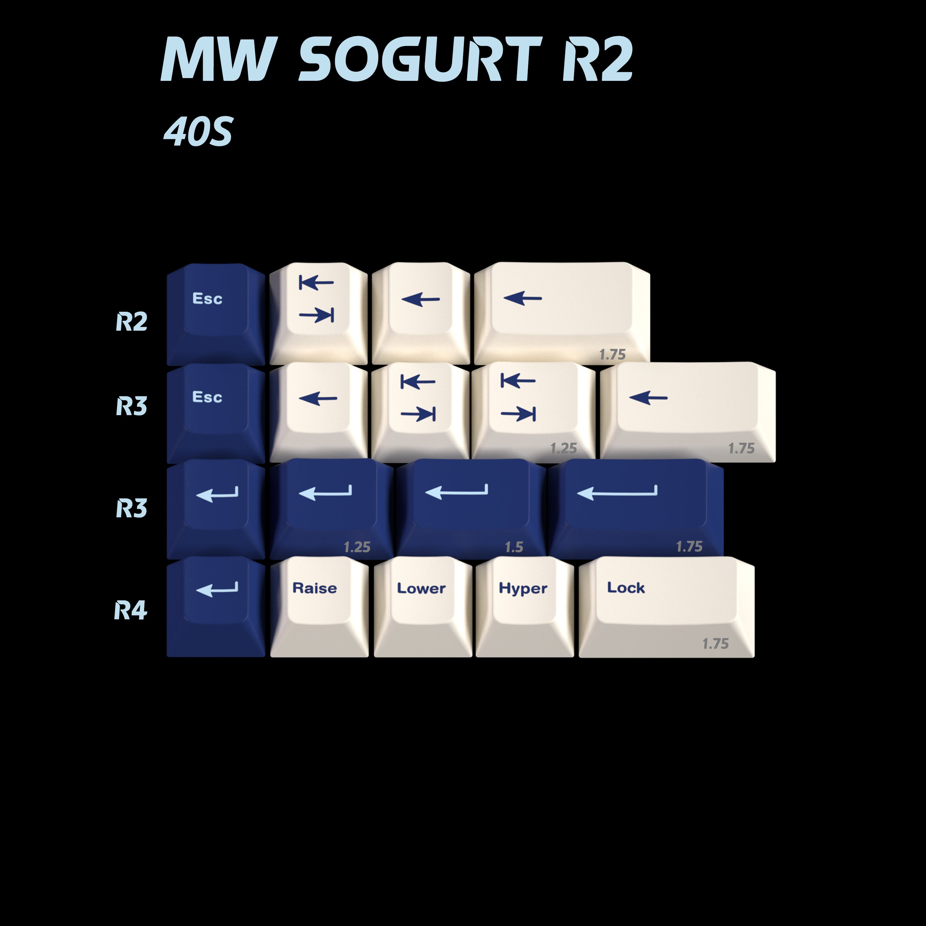 (Group Buy) MW Sogurt R2