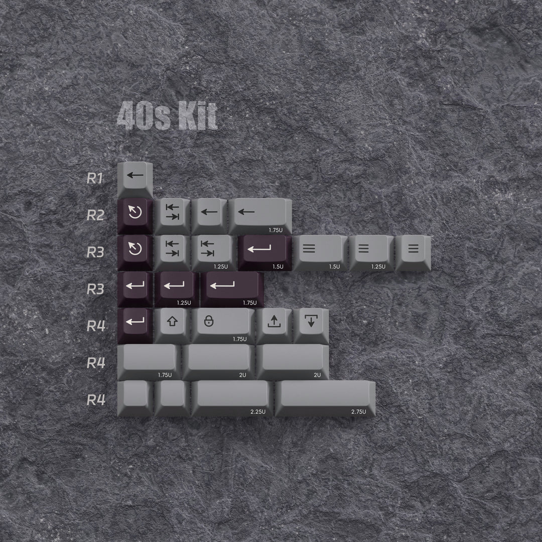 (In Stock) PBTfans Classic Grey Keycaps