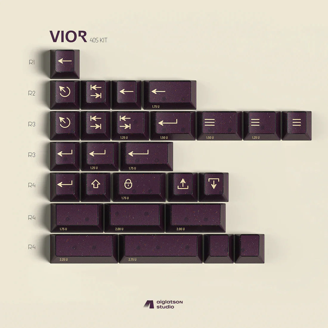 (In Stock) PBTFans Vior Keyset