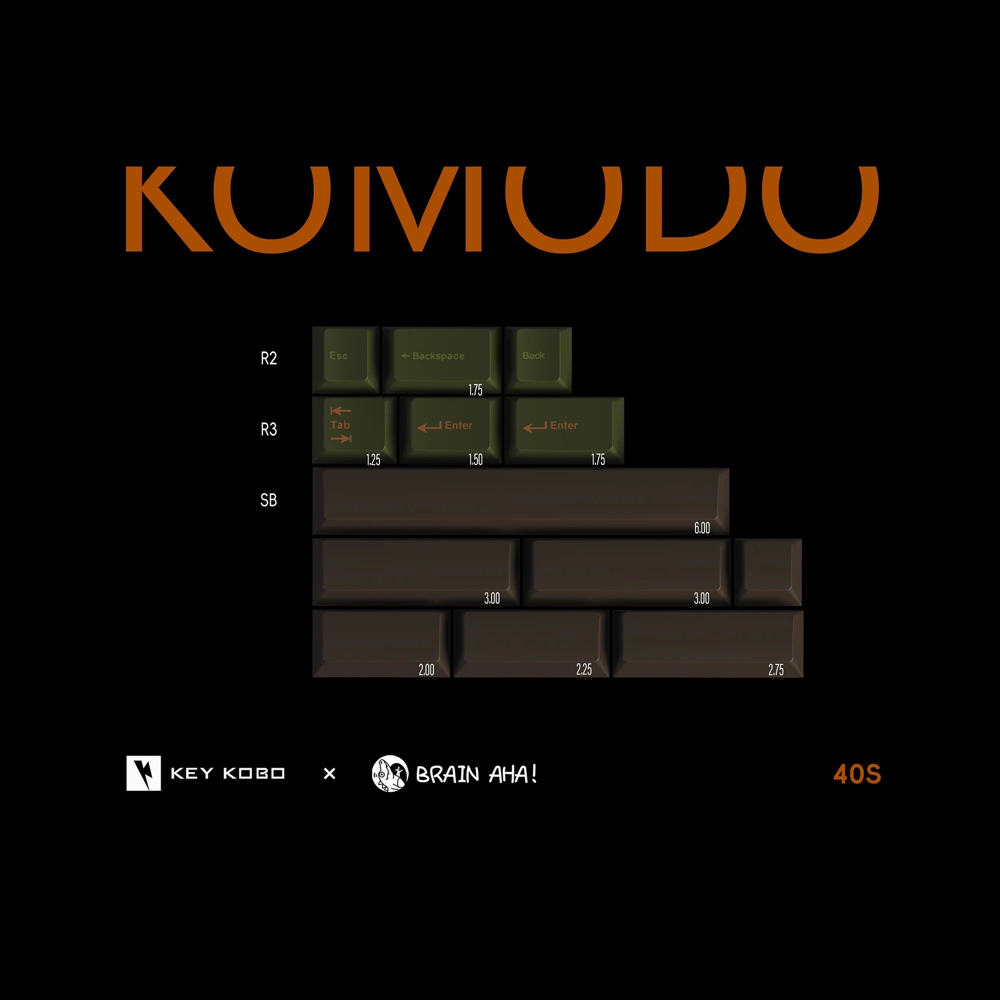 (In Stock) Keykobo Komodo Keycaps