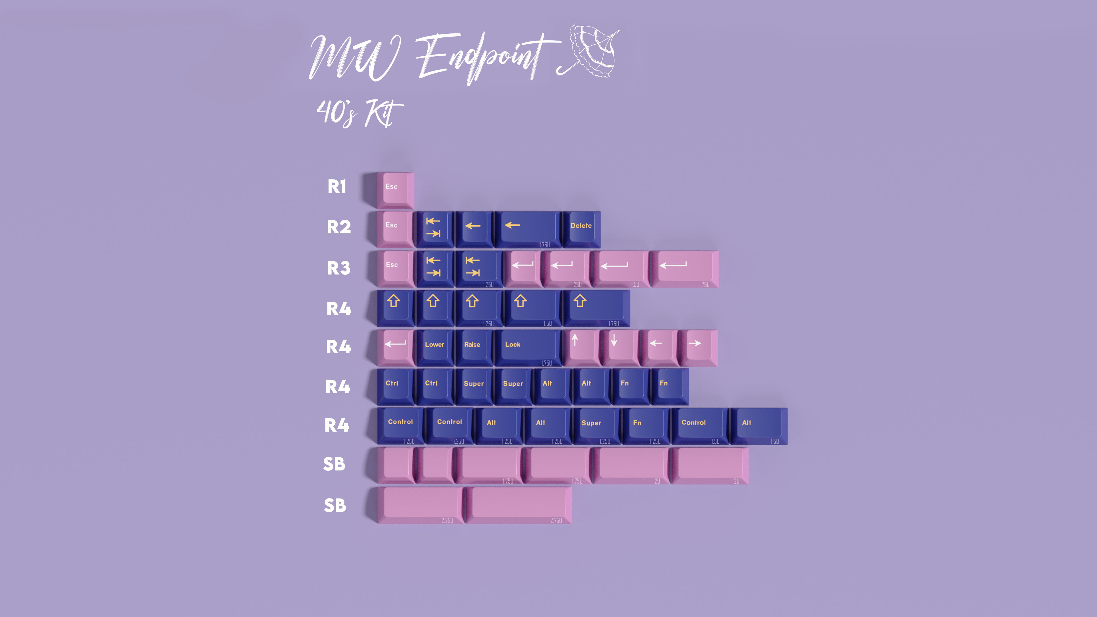(Group Buy) MW Endpoint Keyset