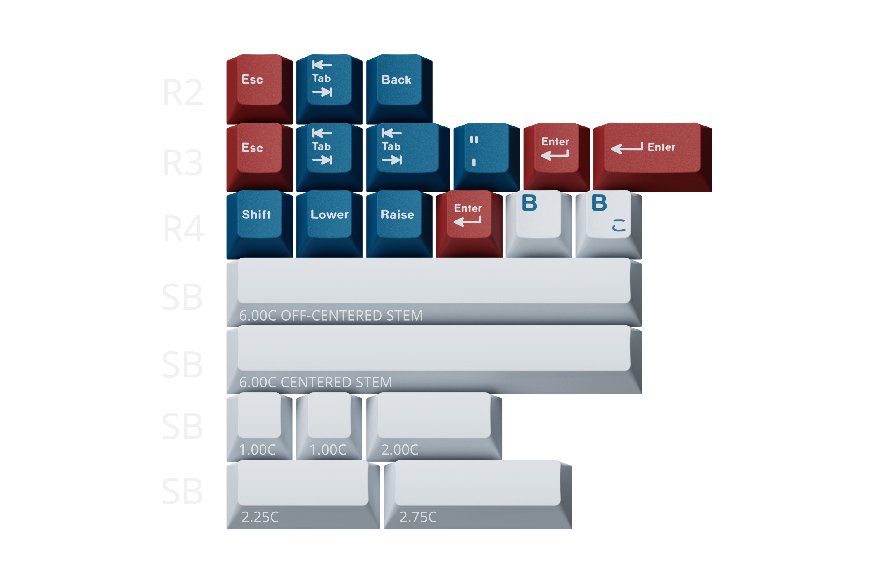 (In Stock) GMK A