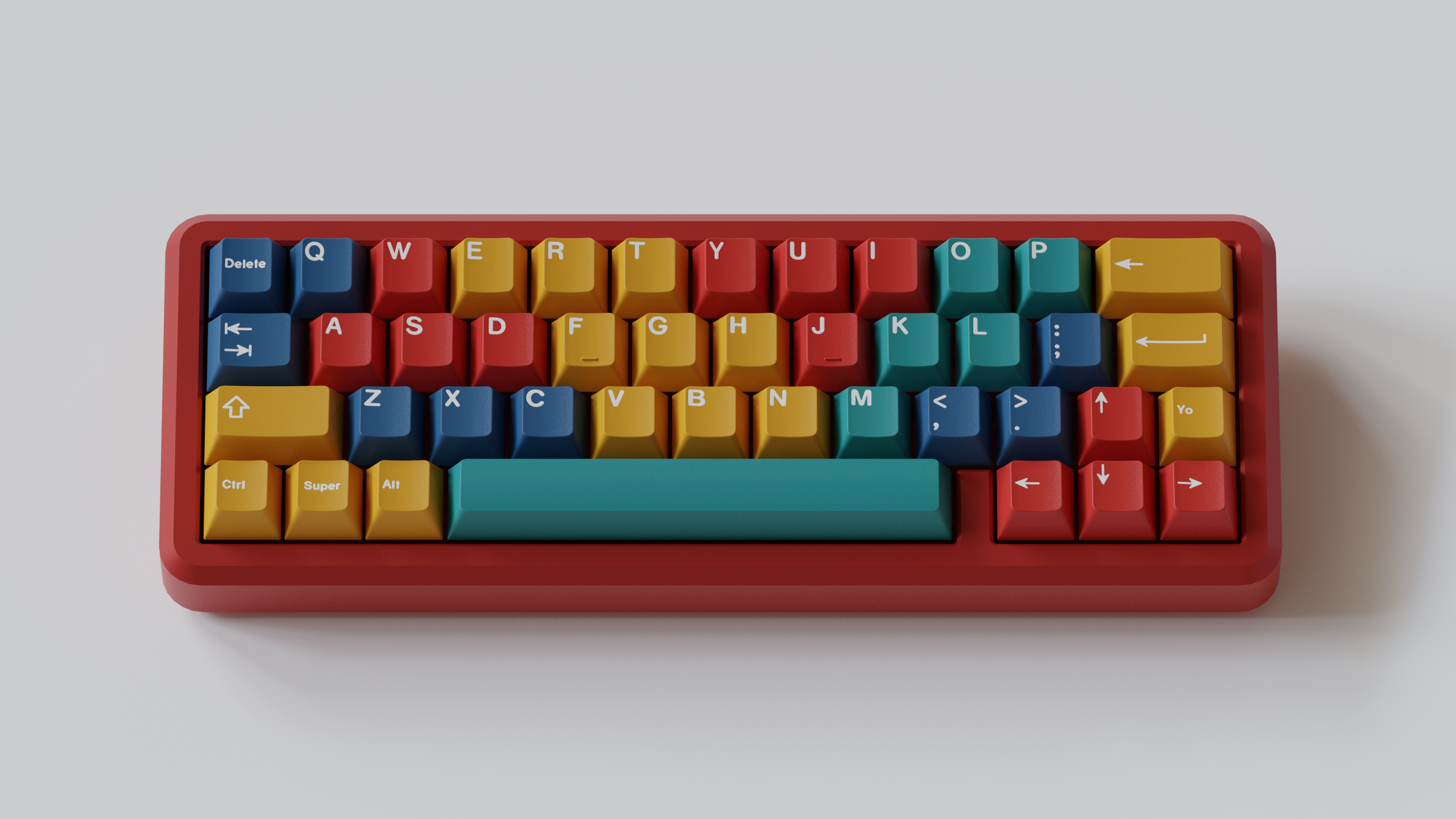 (In Stock) GMK Panels