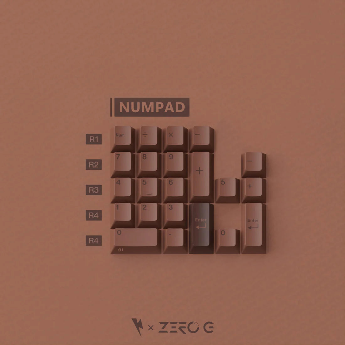 (In Stock) Keykobo Nama Chocolate Keycap Set