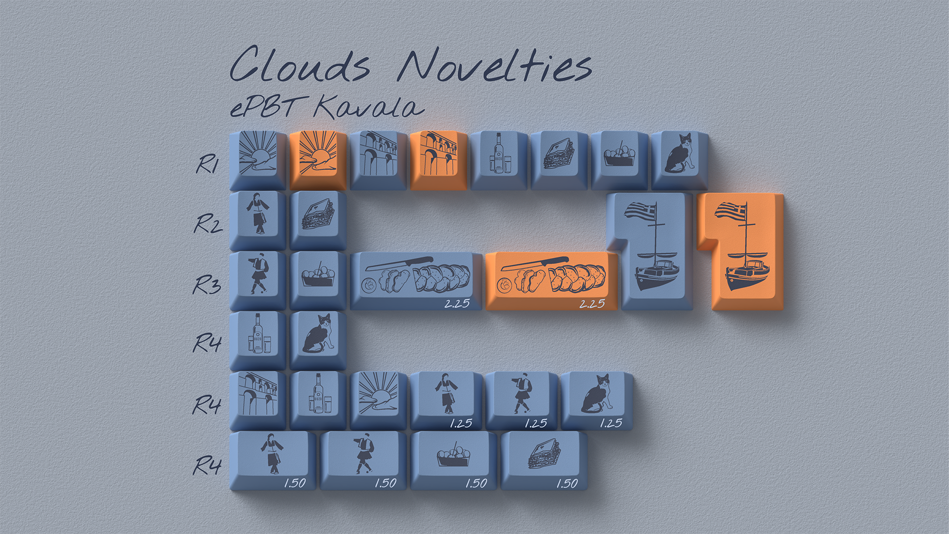 (In Stock) EPBT Kavala Keyset