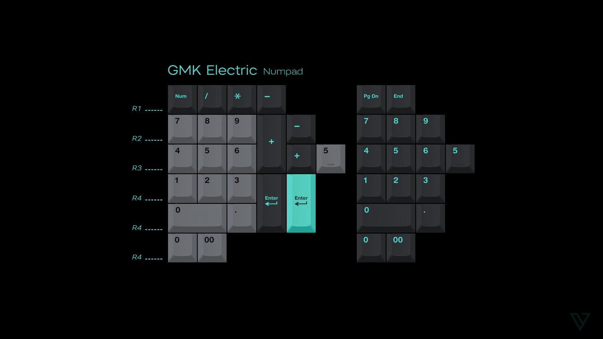 (In Stock) GMK Electric Keyset