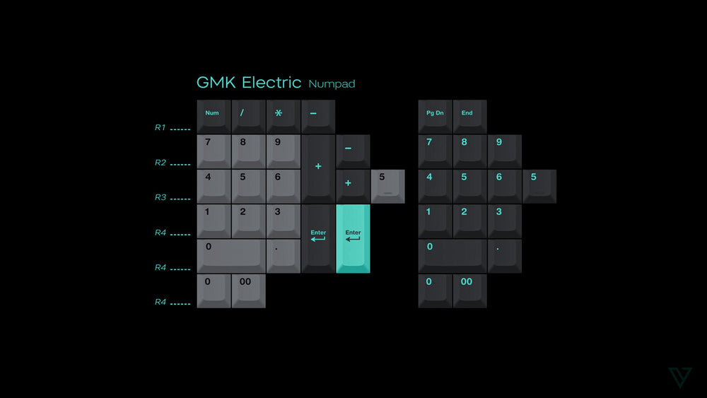 
                  
                    (In Stock) GMK Electric Keyset
                  
                