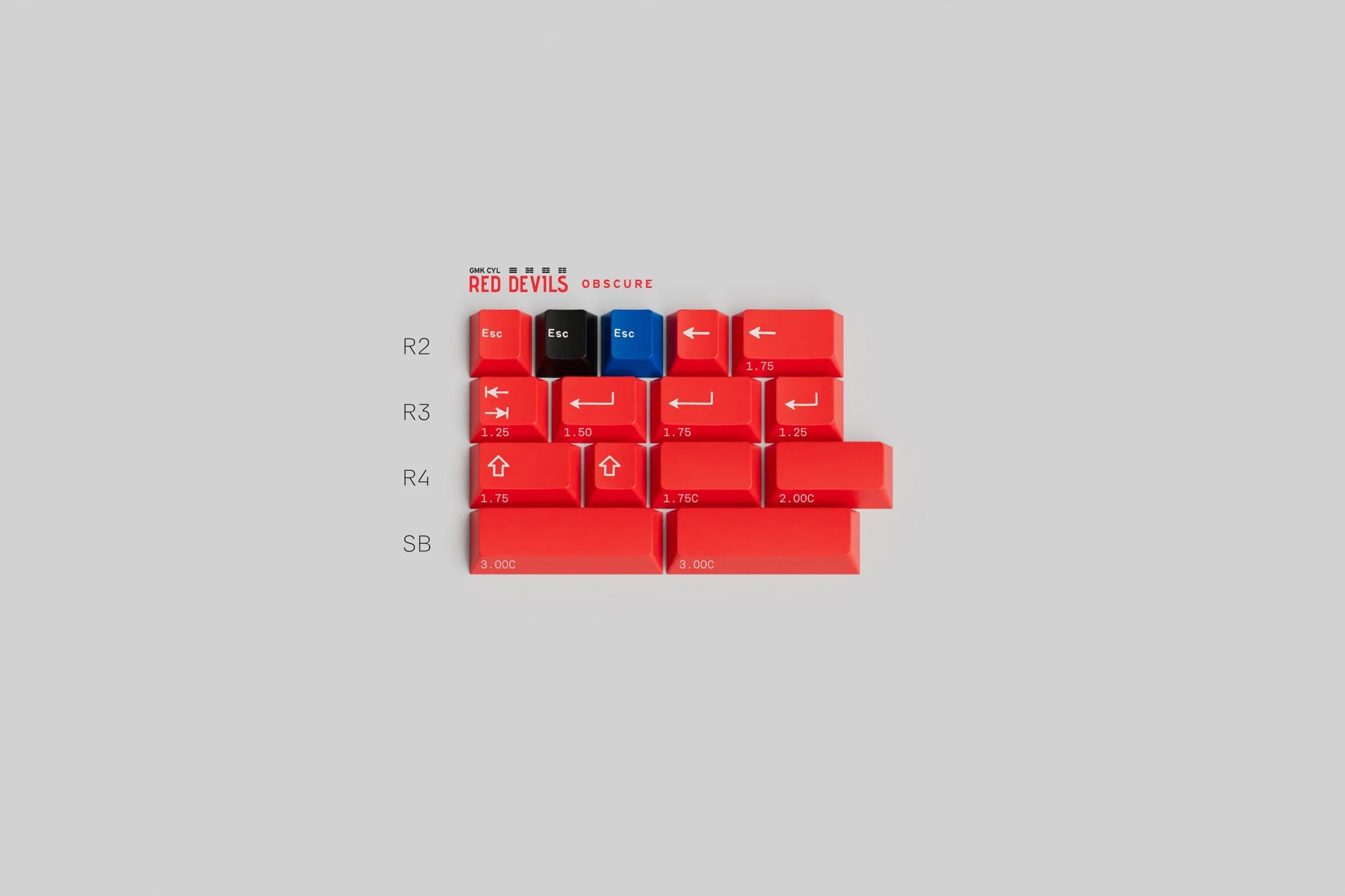 (Coming Soon) GMK CYL Red Devils