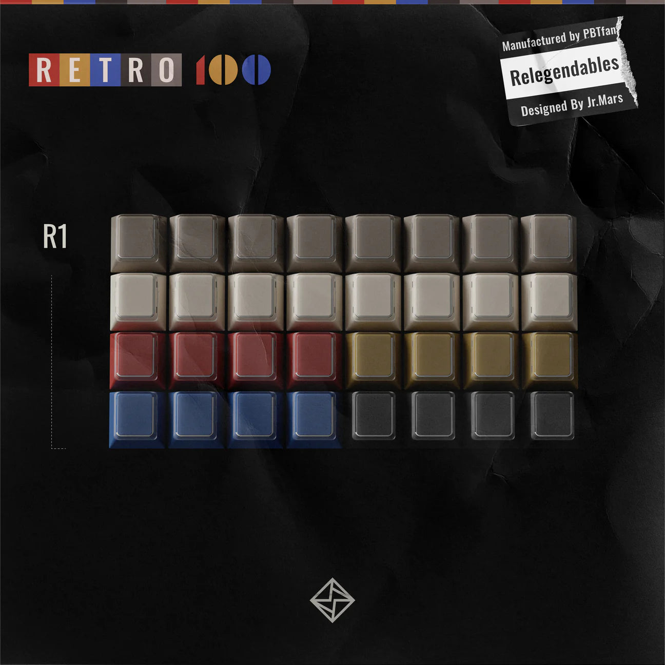 (In Stock) PBTFans Retro 100  Keycap Set