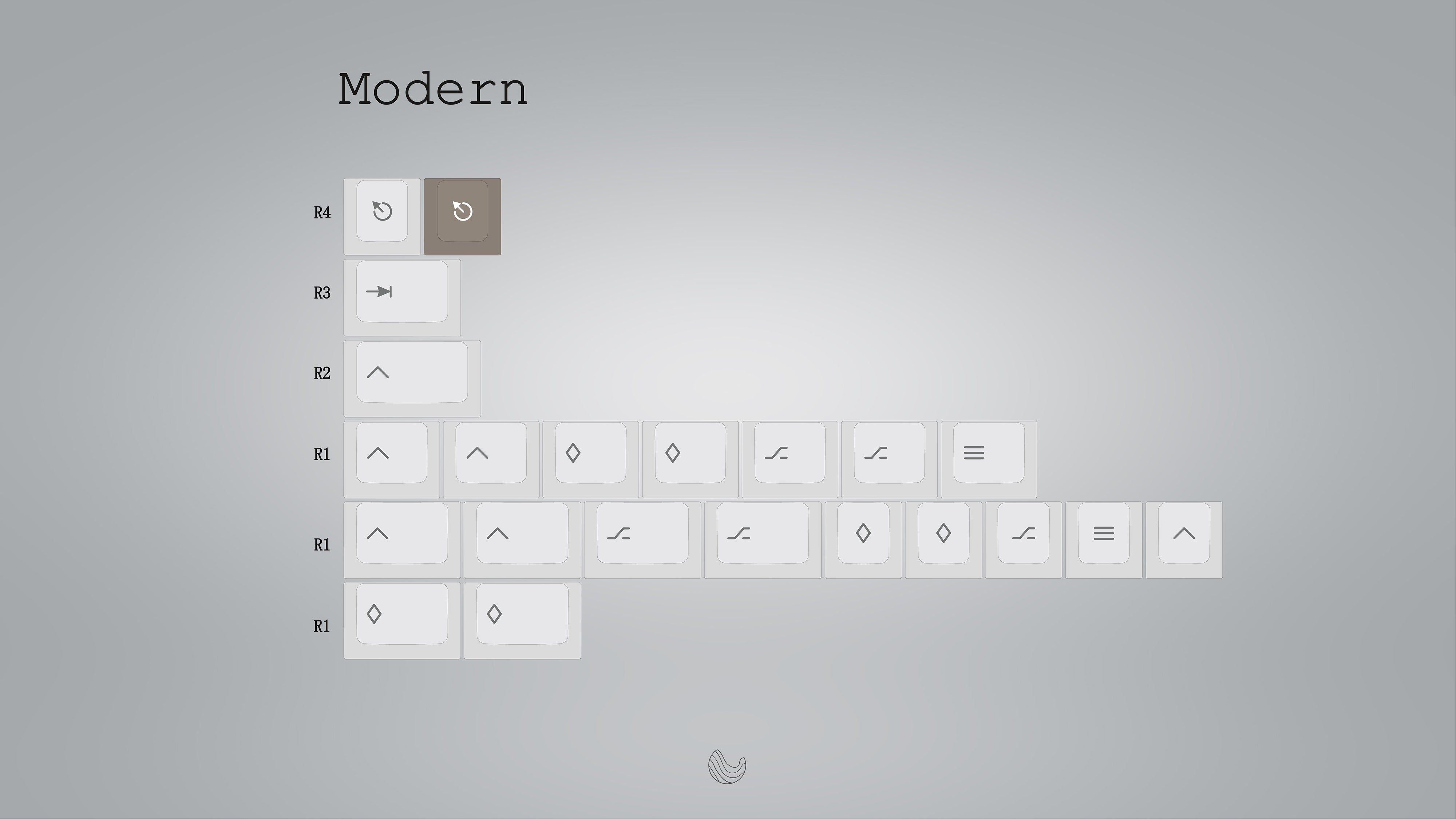 (In Stock) ePBT Baybayin Keyset