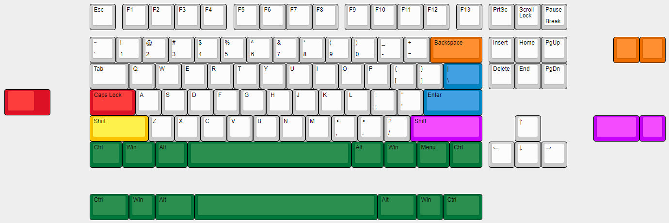 (In Stock) Bulwark TKL Extras