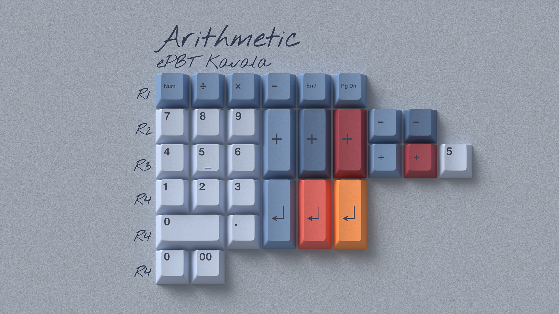 (In Stock) EPBT Kavala Keyset