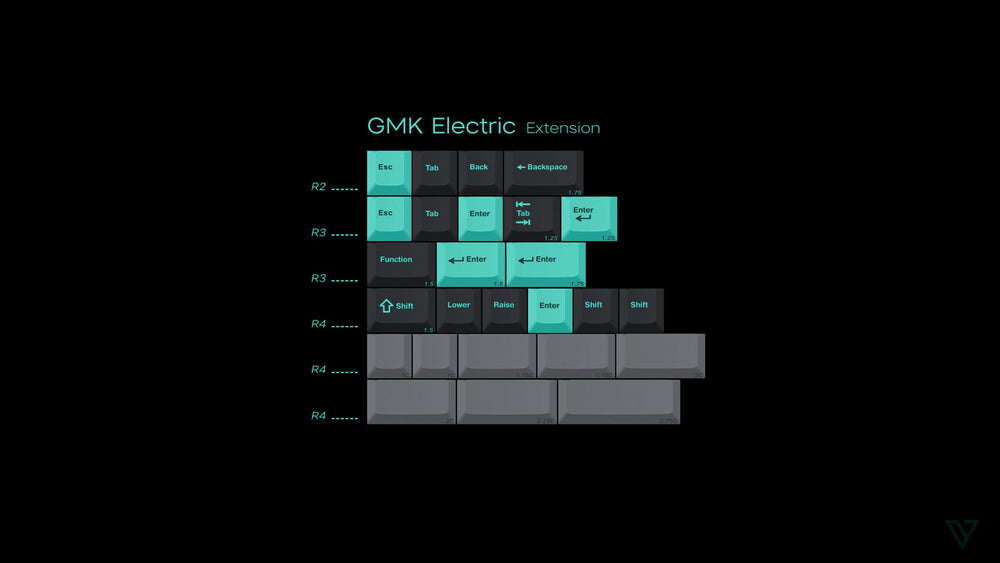 
                  
                    (Pre Order) GMK Electric
                  
                