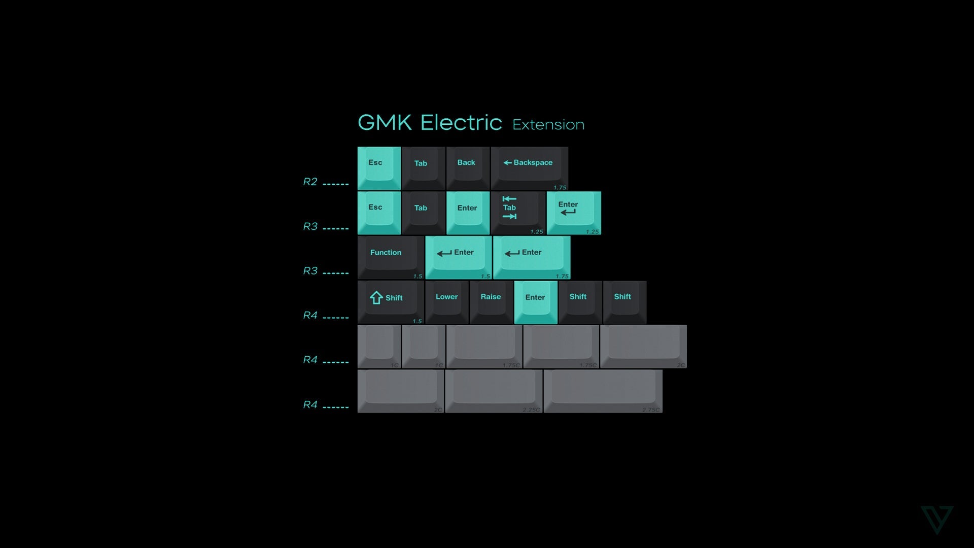 (In Stock) GMK Electric Keyset