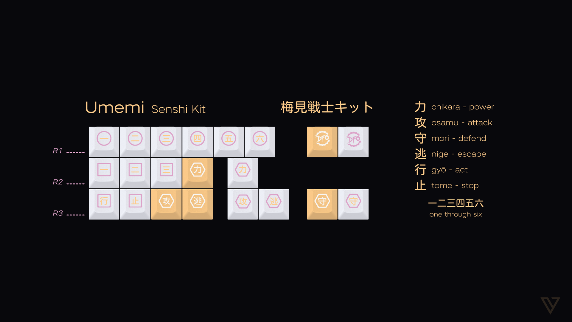 (In Stock) JTK Hanami Keyset