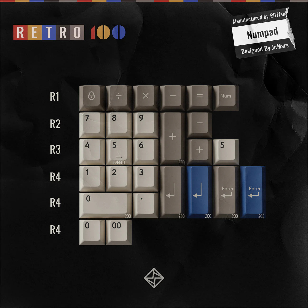 (In Stock) PBTFans Retro 100  Keycap Set