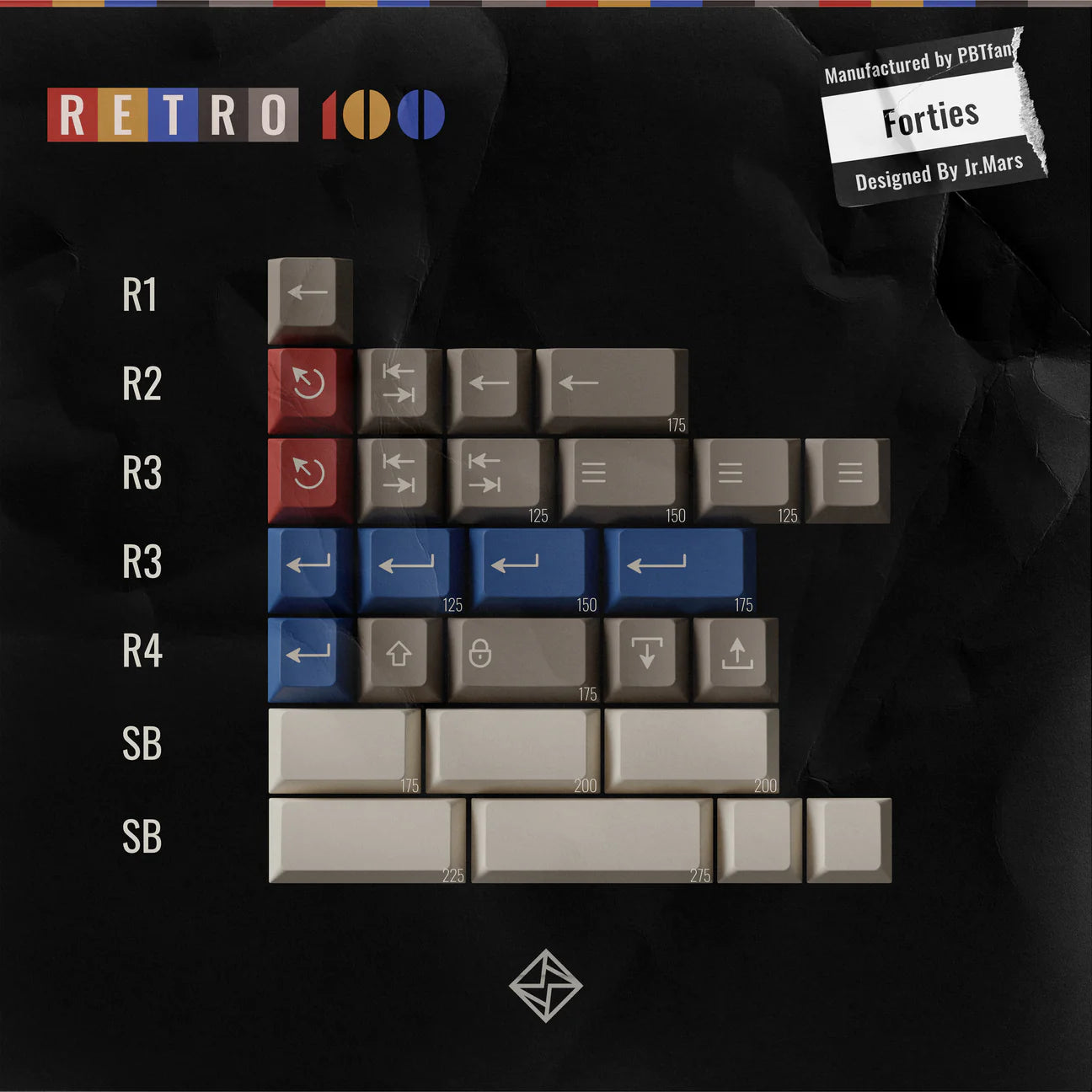 (In Stock) PBTFans Retro 100  Keycap Set