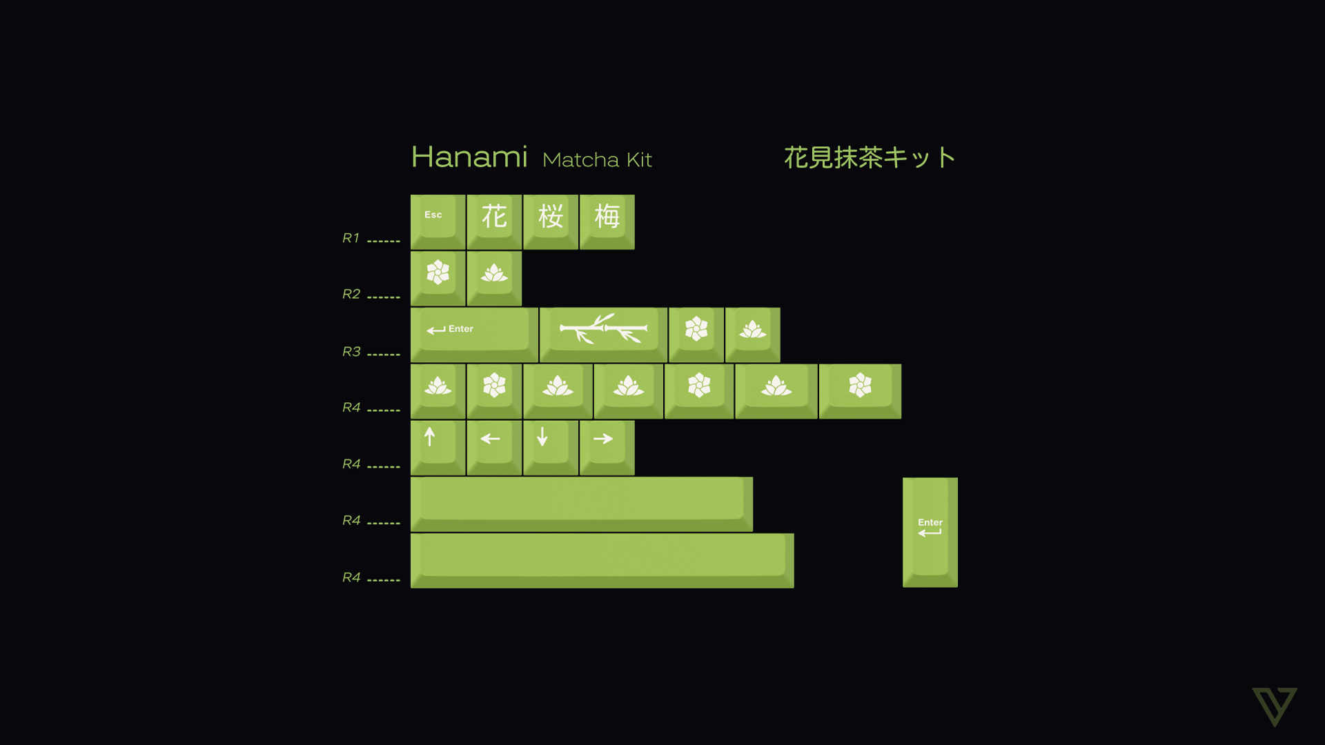 (In Stock) JTK Hanami Keyset