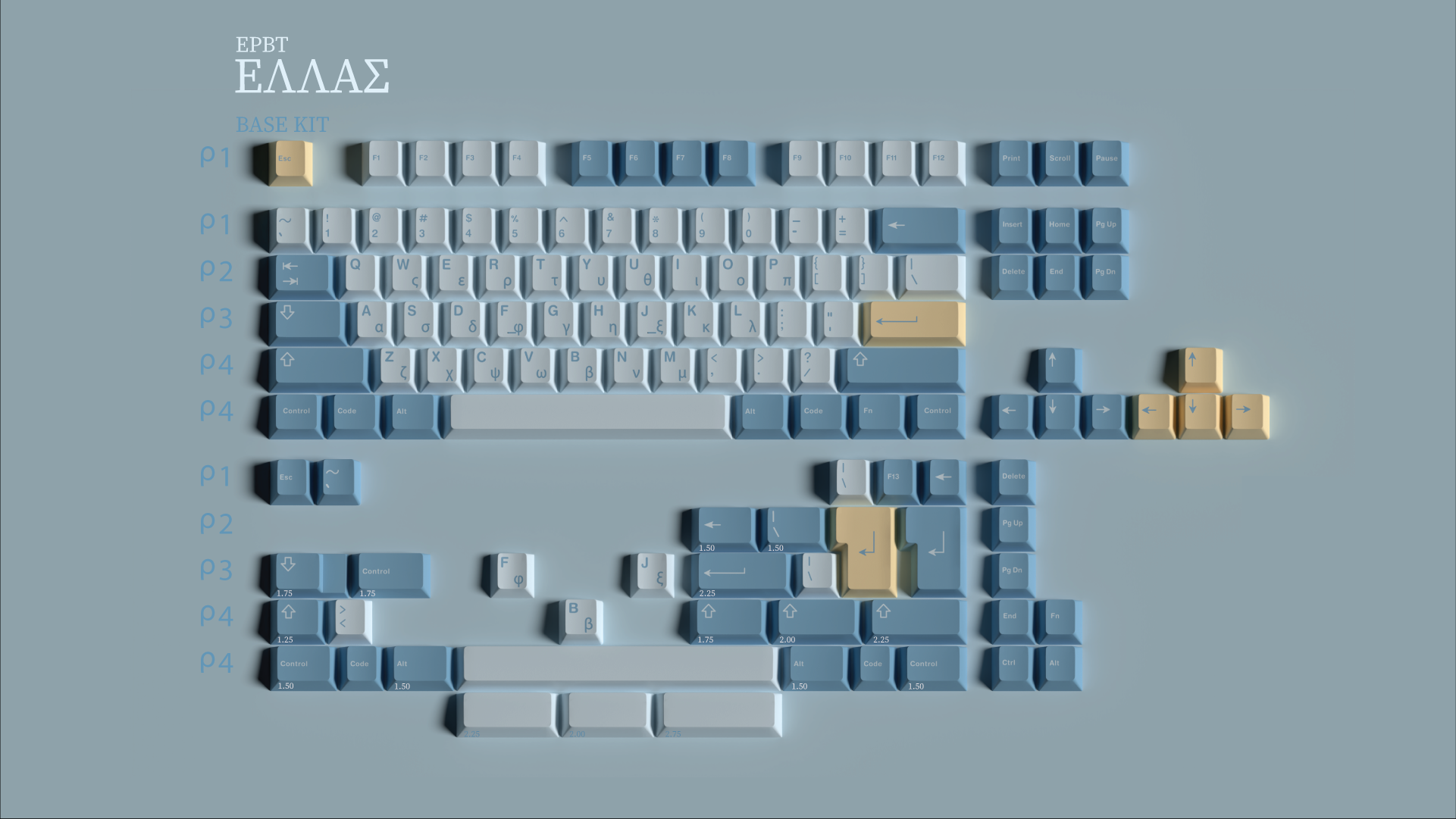 (In Stock) ePBT Hellas Keyset