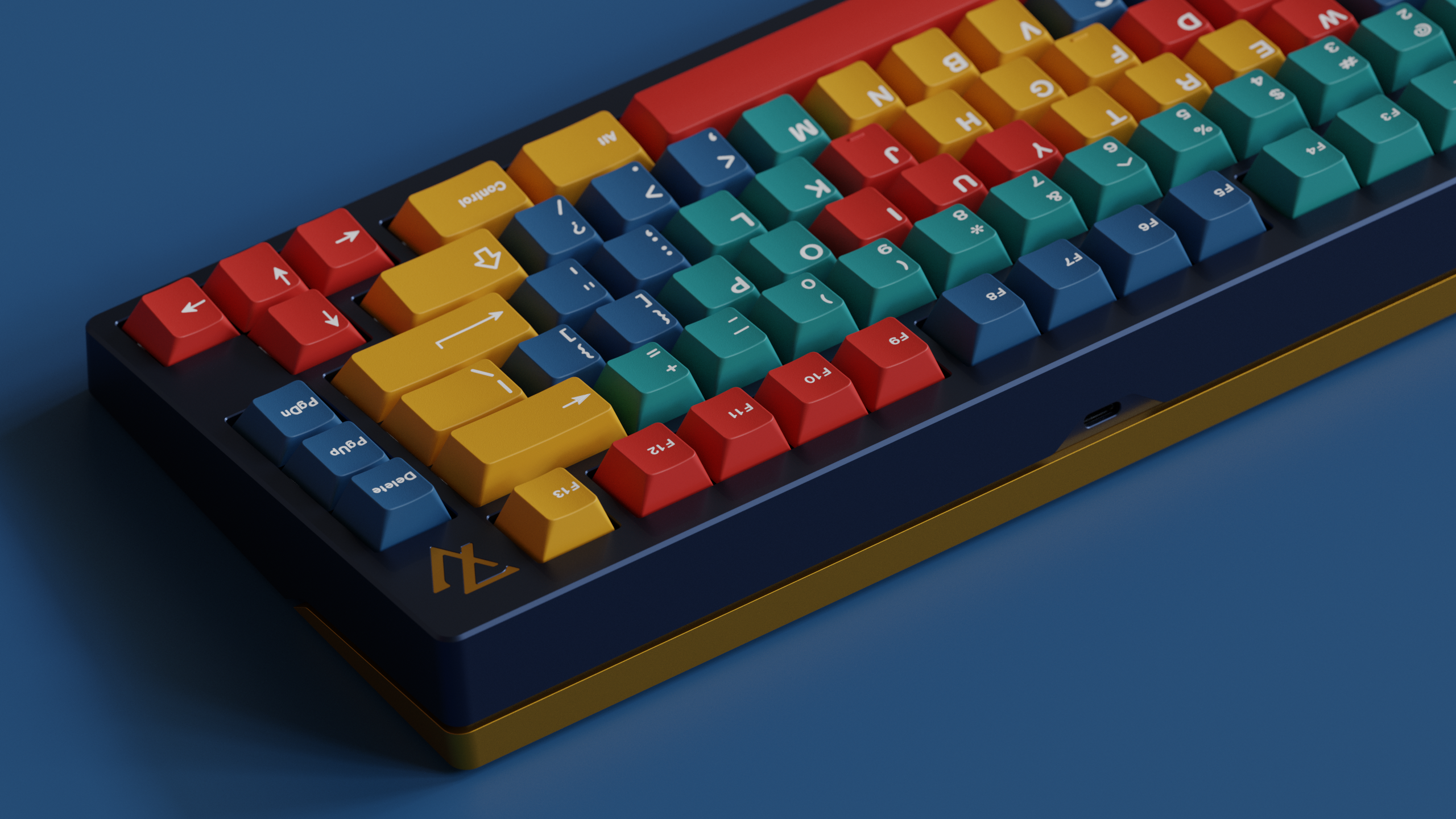 (In Stock) GMK Panels