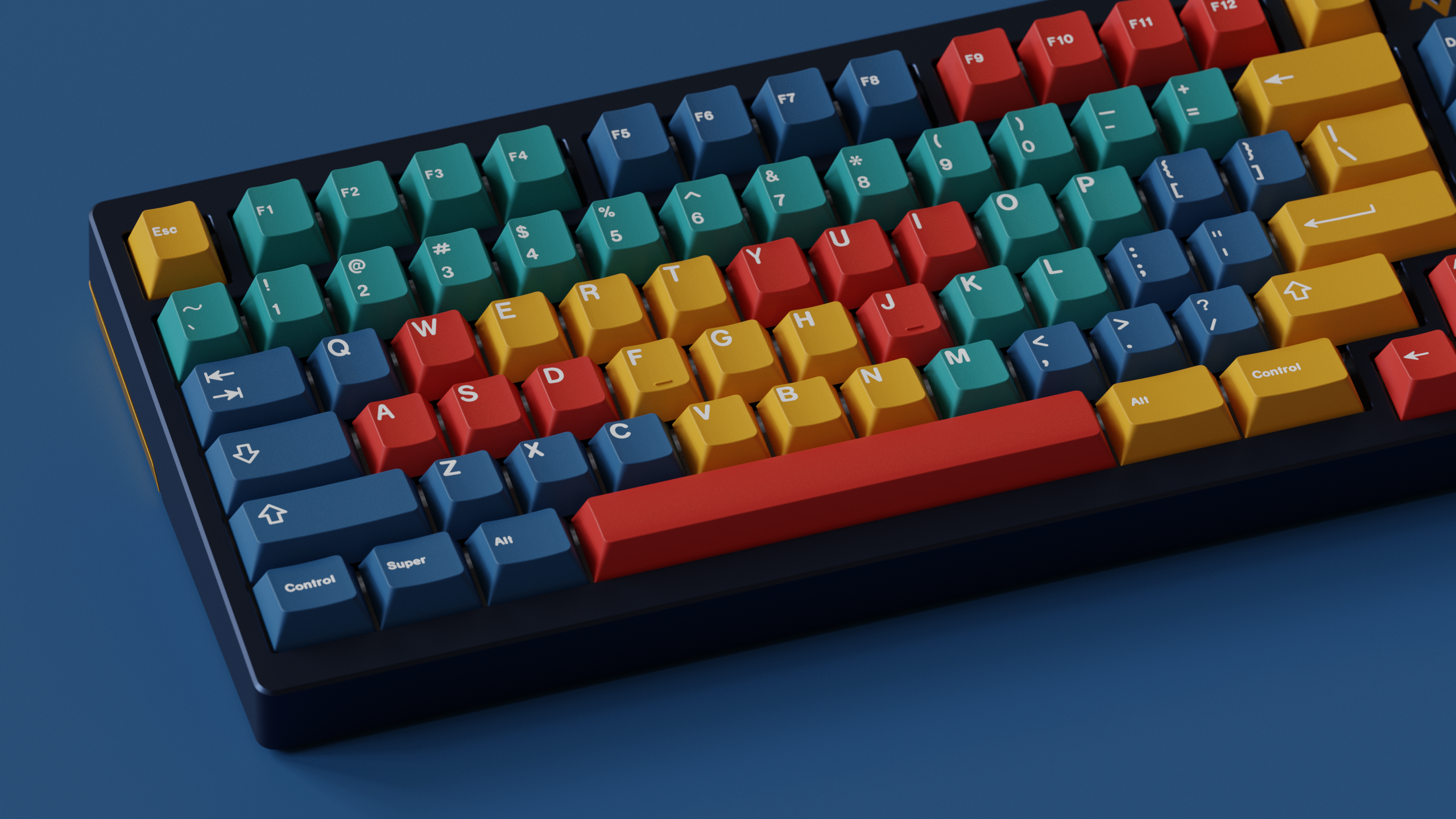 (In Stock) GMK Panels