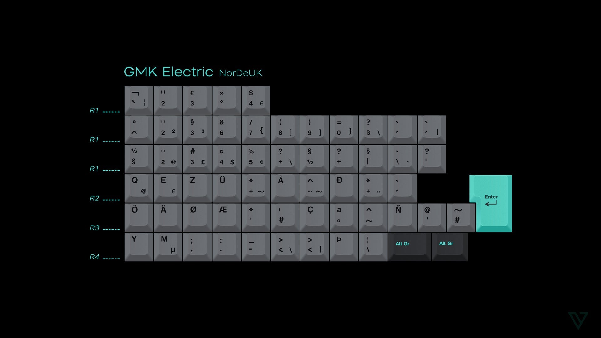 (In Stock) GMK Electric Keyset