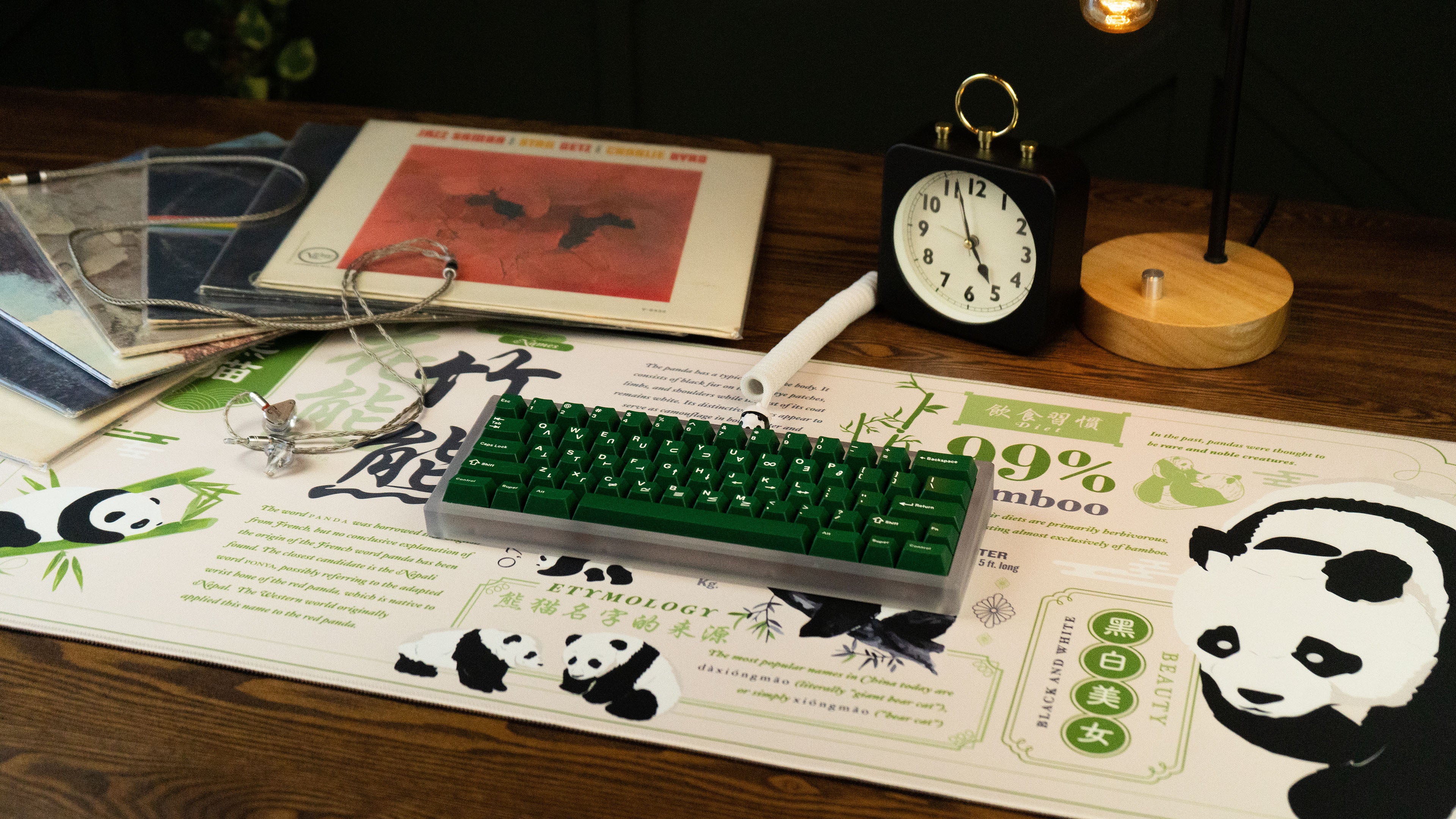 (In Stock) Panda Themed Deskmats