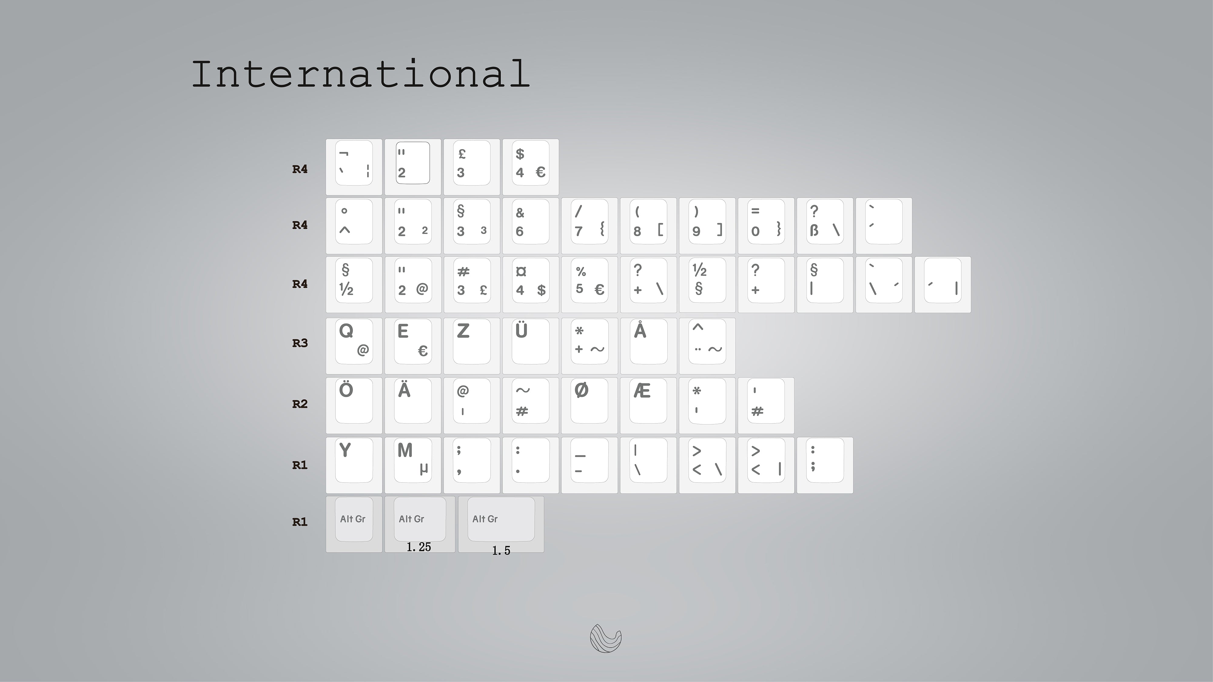 (In Stock) ePBT Baybayin Keyset