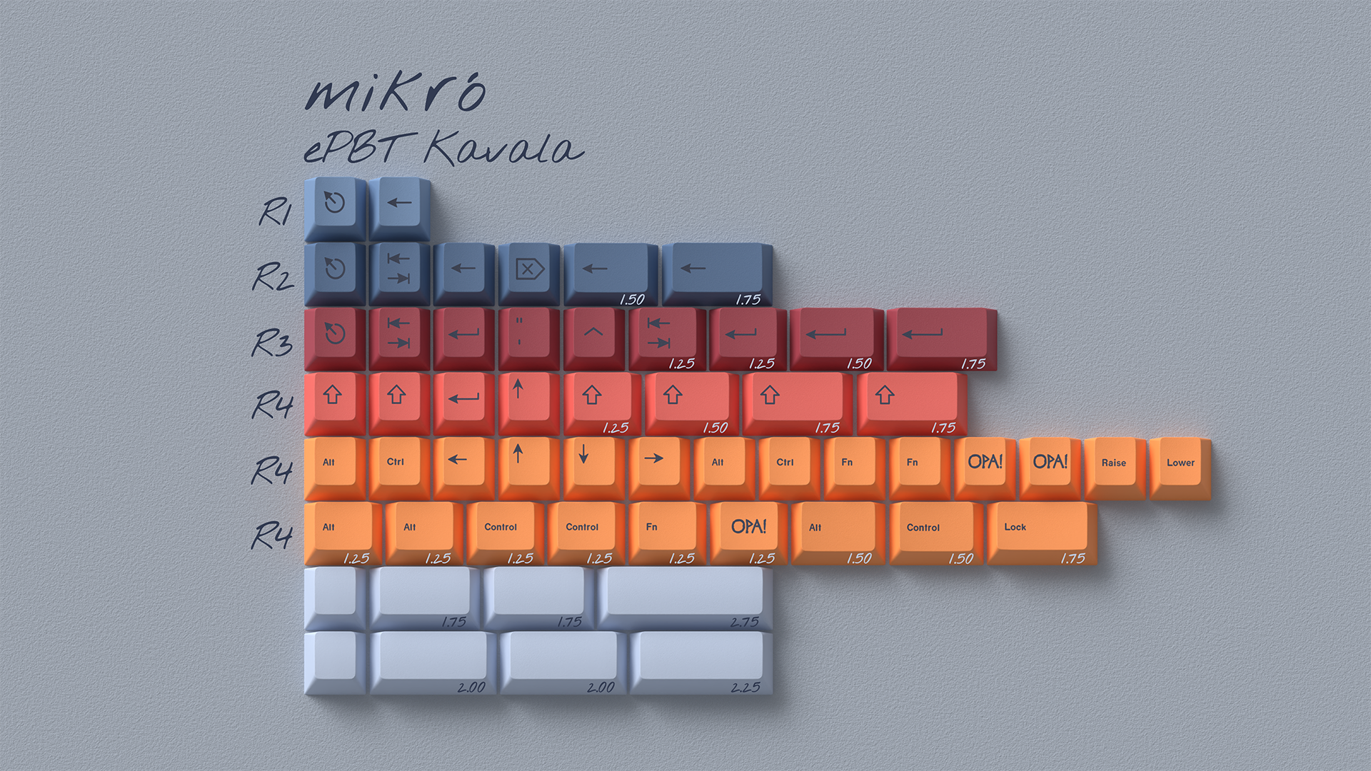 (In Stock) EPBT Kavala Keyset