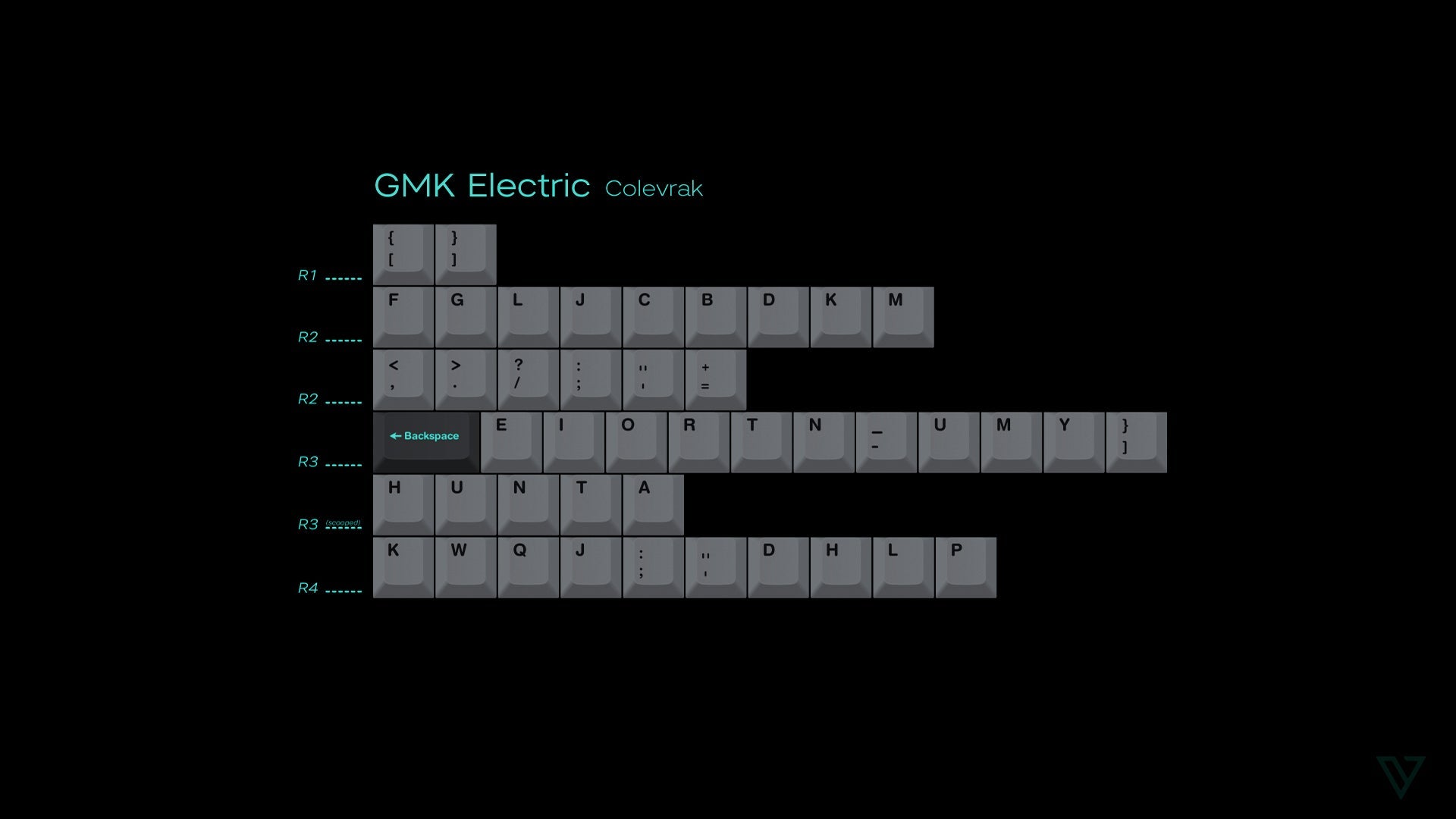 (In Stock) GMK Electric Keyset