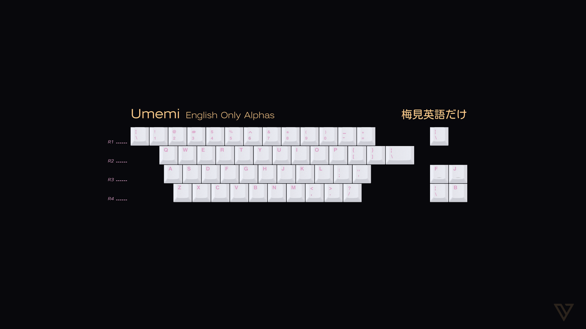 (In Stock) JTK Hanami Keyset