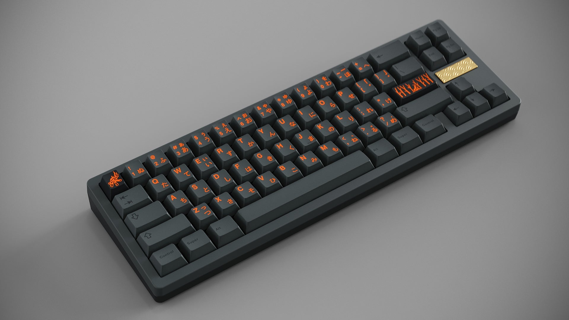 (Pre Order) GMK Cinder