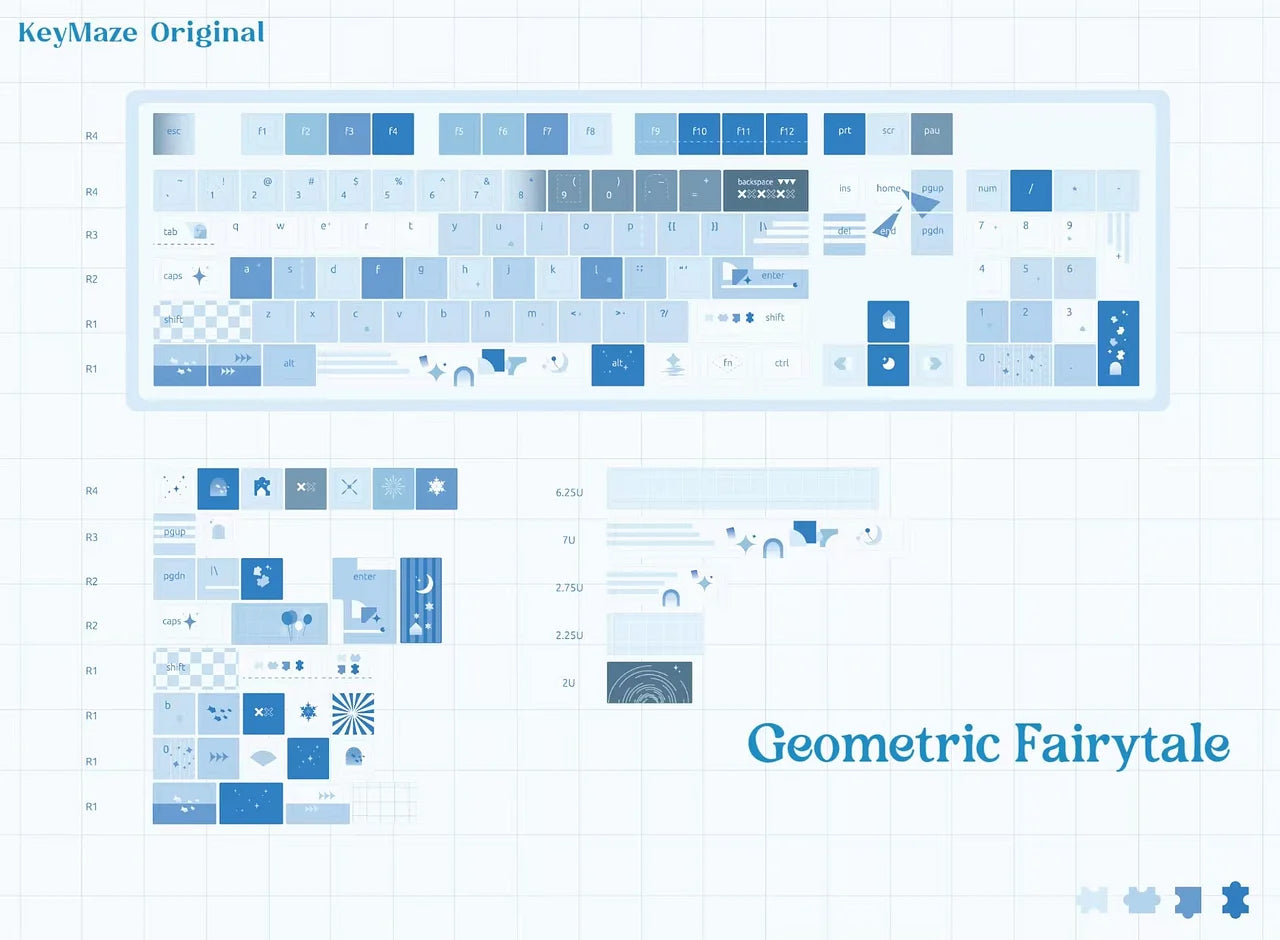 (Group Buy) Keymaze Geometric Fairytale Keycap Set