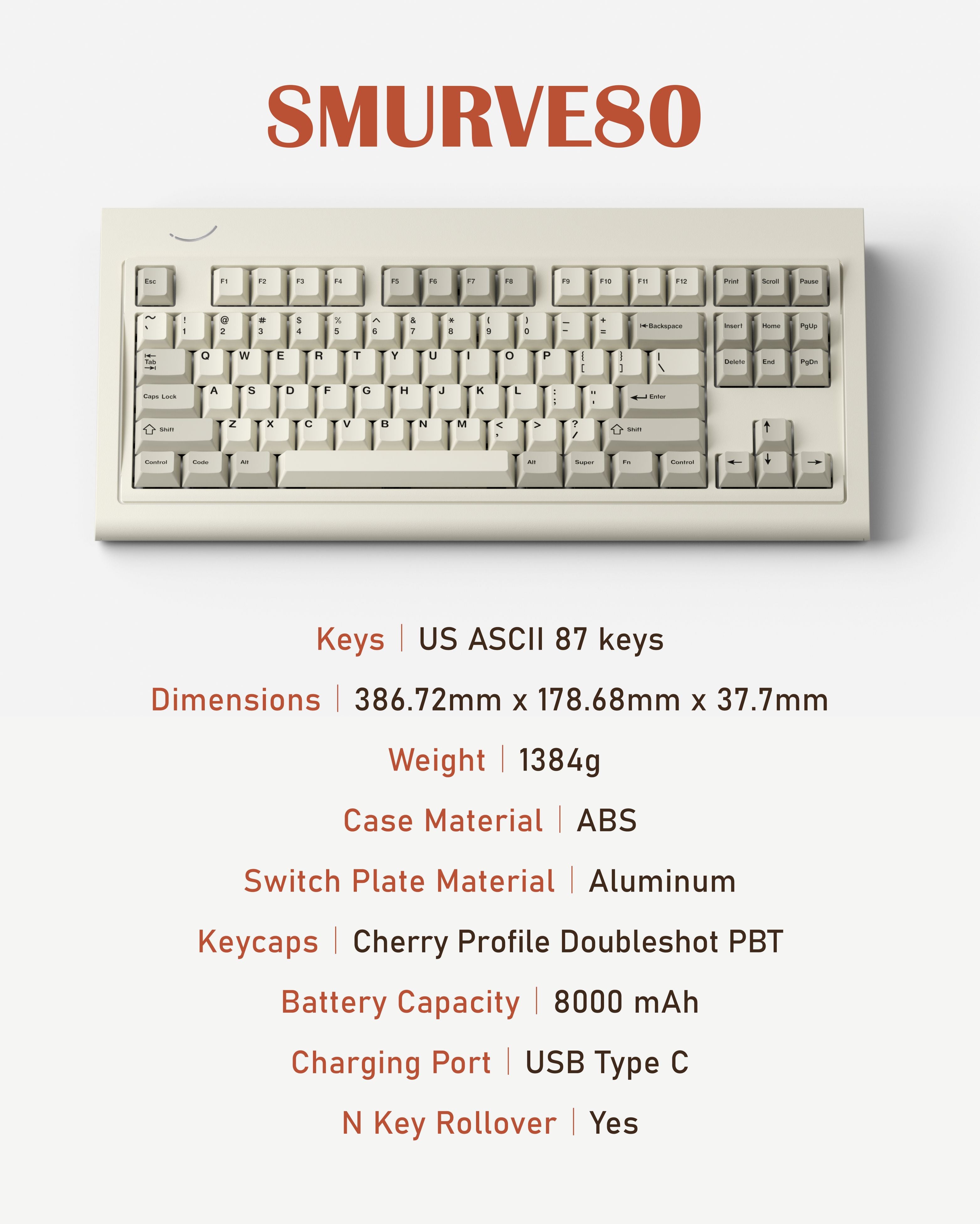 (Coming Soon) Smurve80