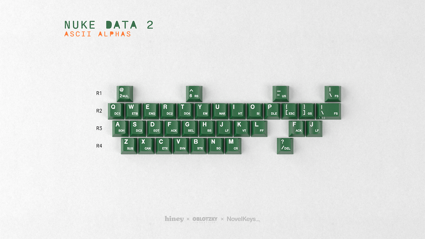 (In Stock) GMK CYL Nuclear Data R2 Keyset