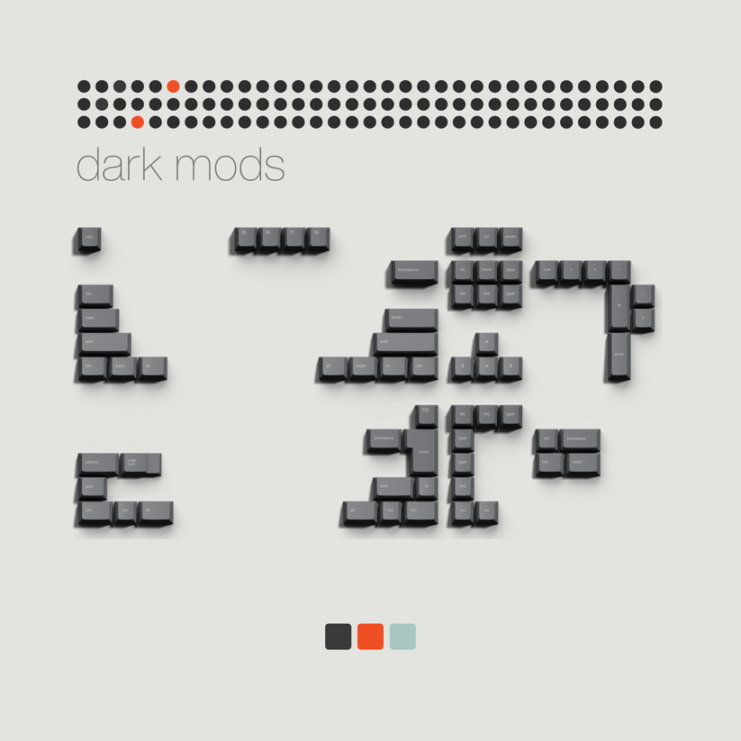 (Pre Order) Abstract Minimal Keyset