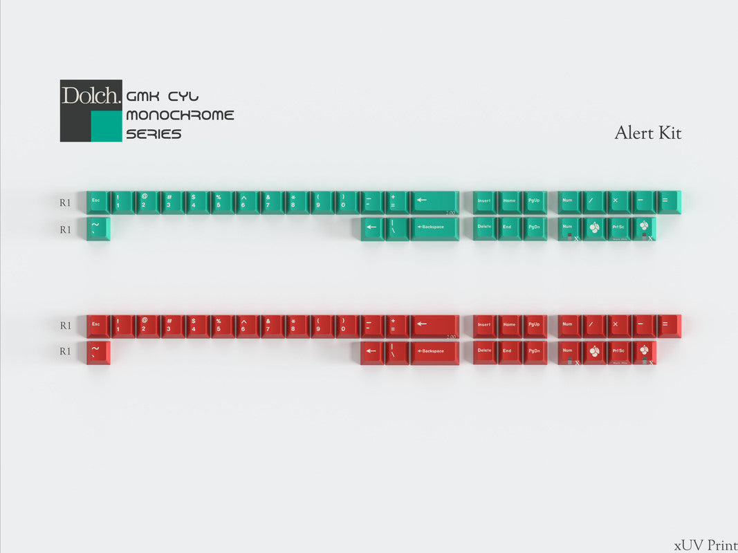 (Pre Order) GMK CYL Monochrome Dolch