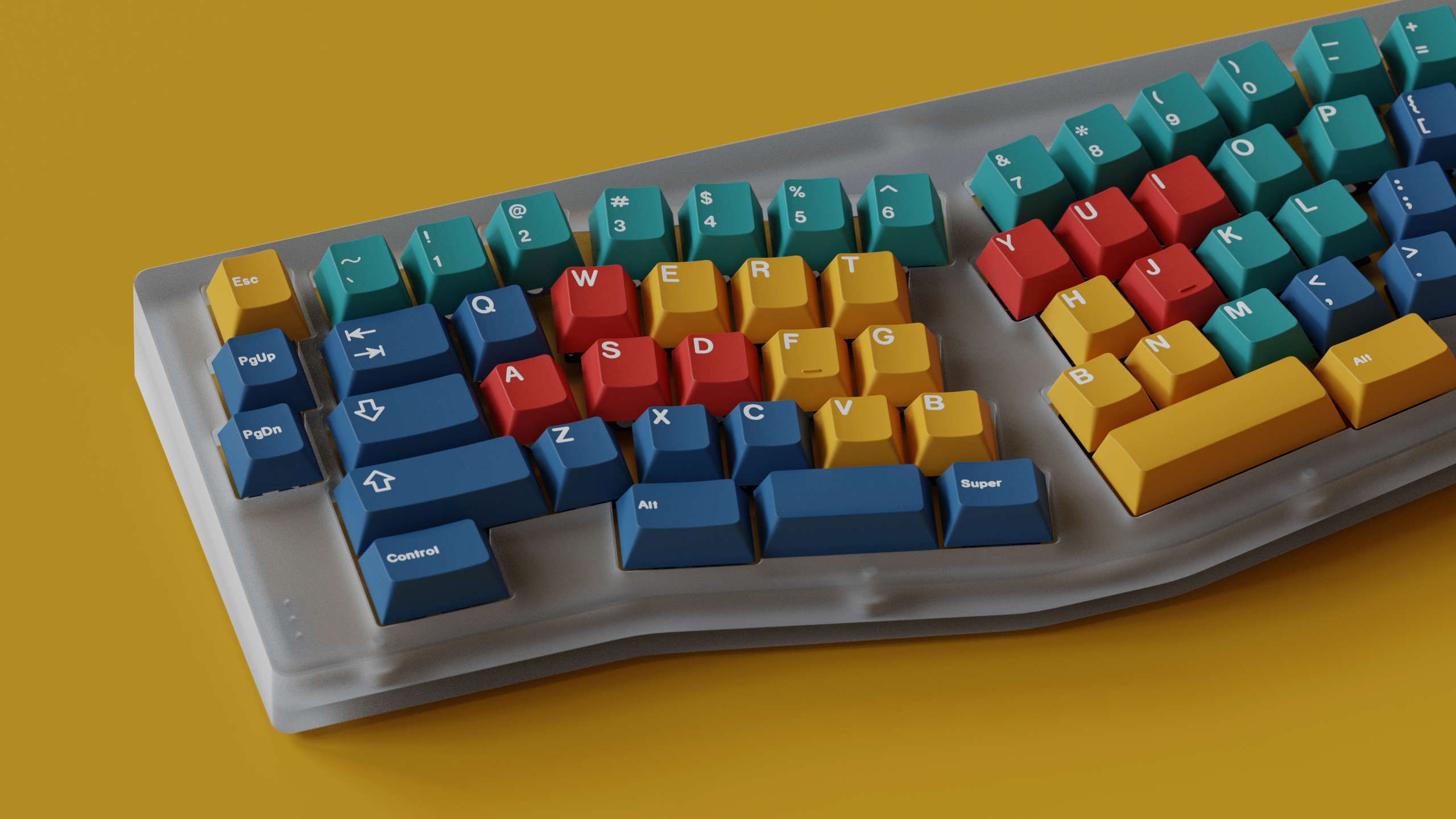 (In Stock) GMK Panels