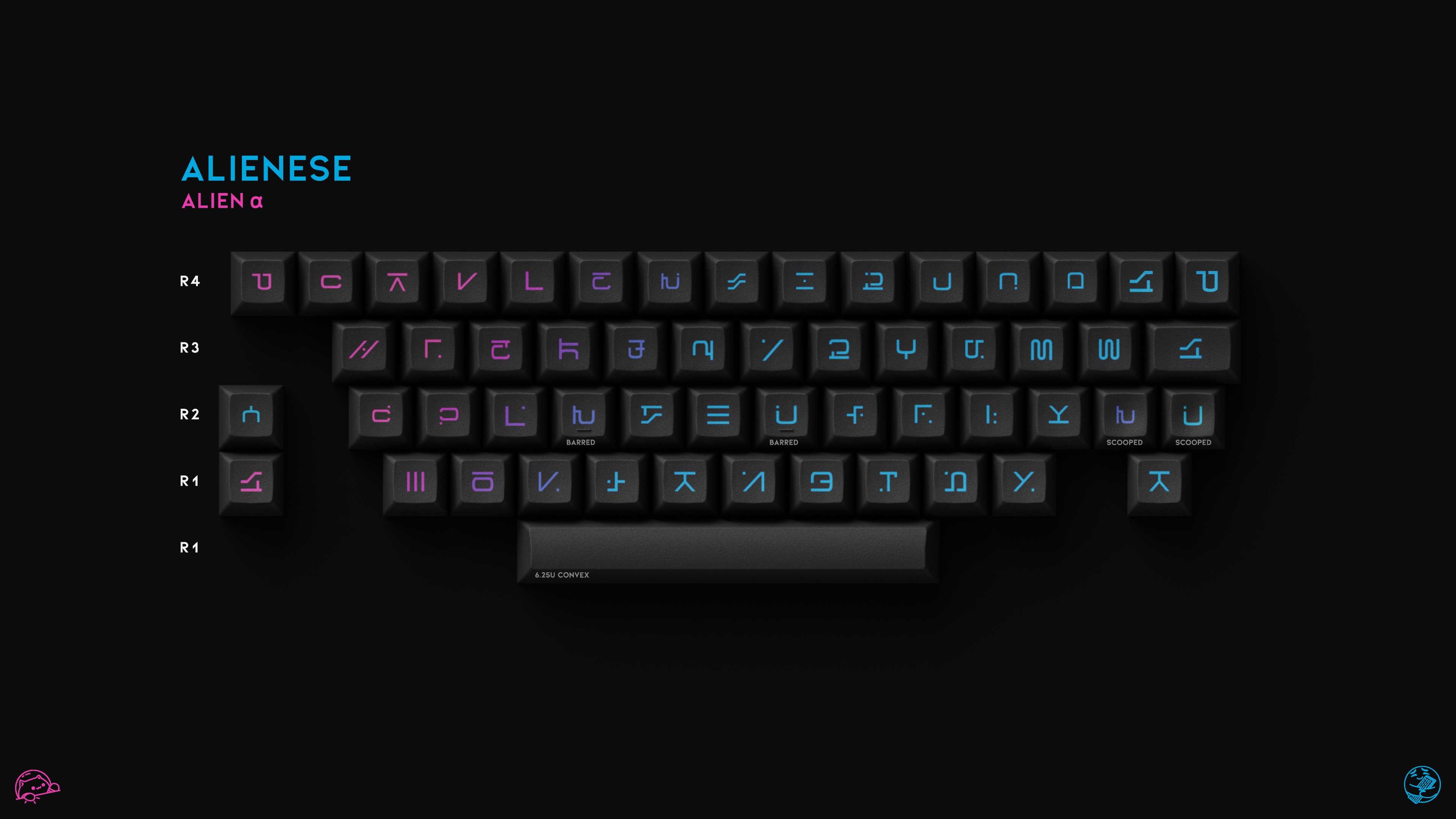 (In Stock) KAT Space Dust Keycaps