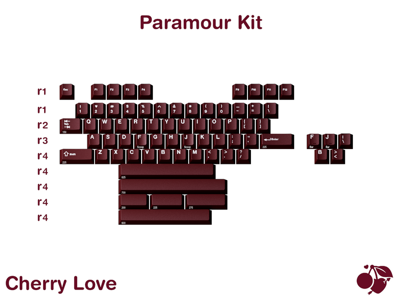 (Coming Soon) GMK CYL Cherry Love