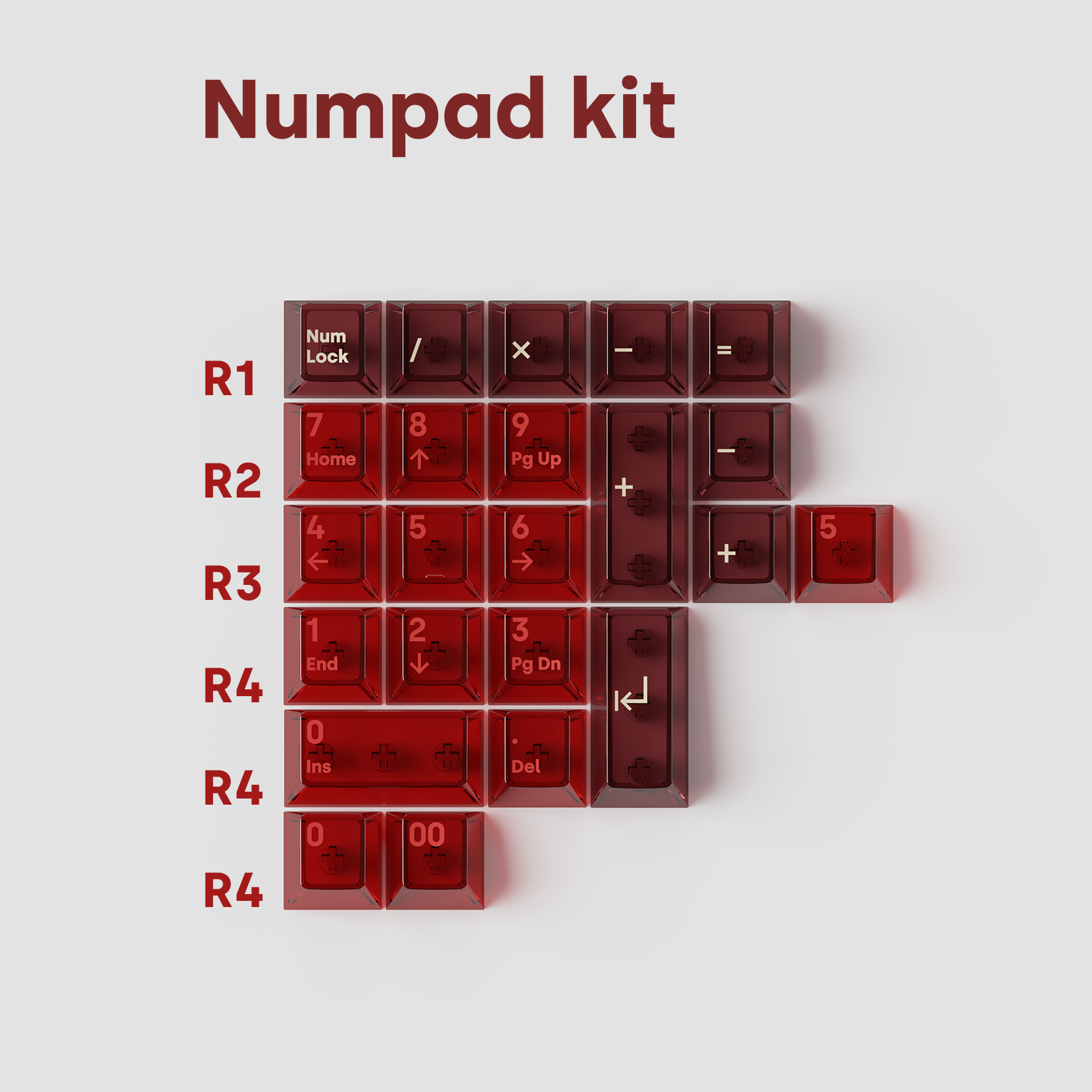 (Group Buy) AIR-Anchor Keycap Set