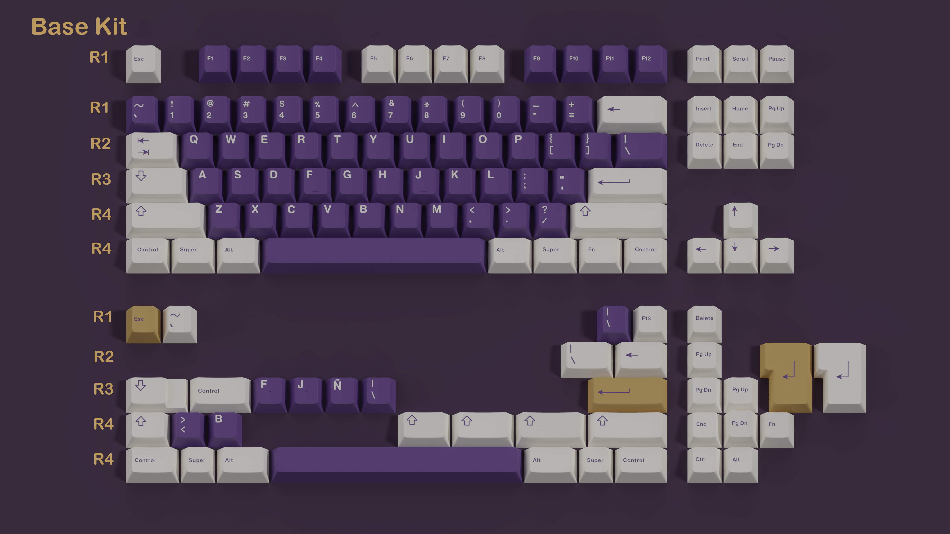 (In Stock) ePBT Witch Keyset