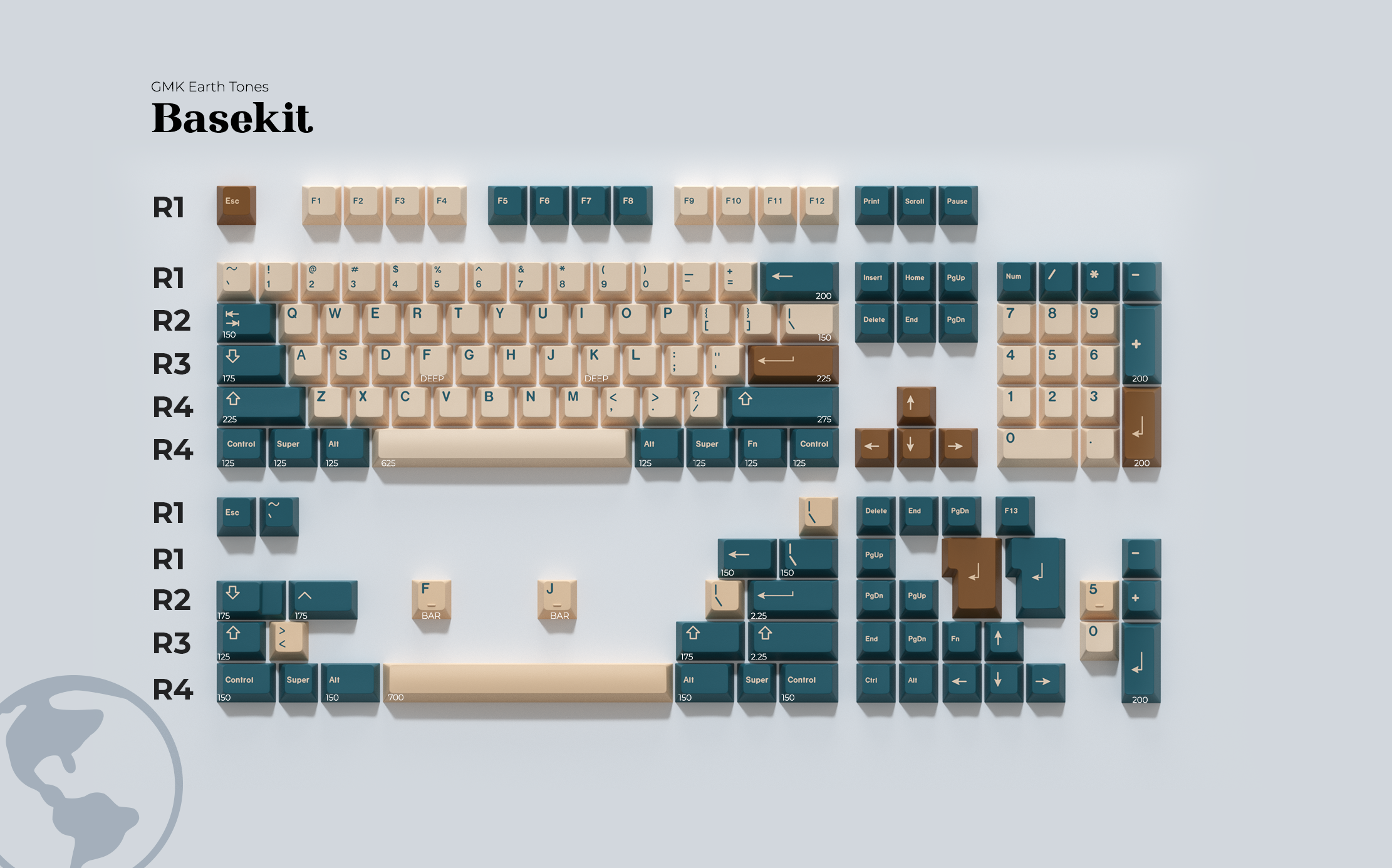 (In Stock) GMK Earth Tones