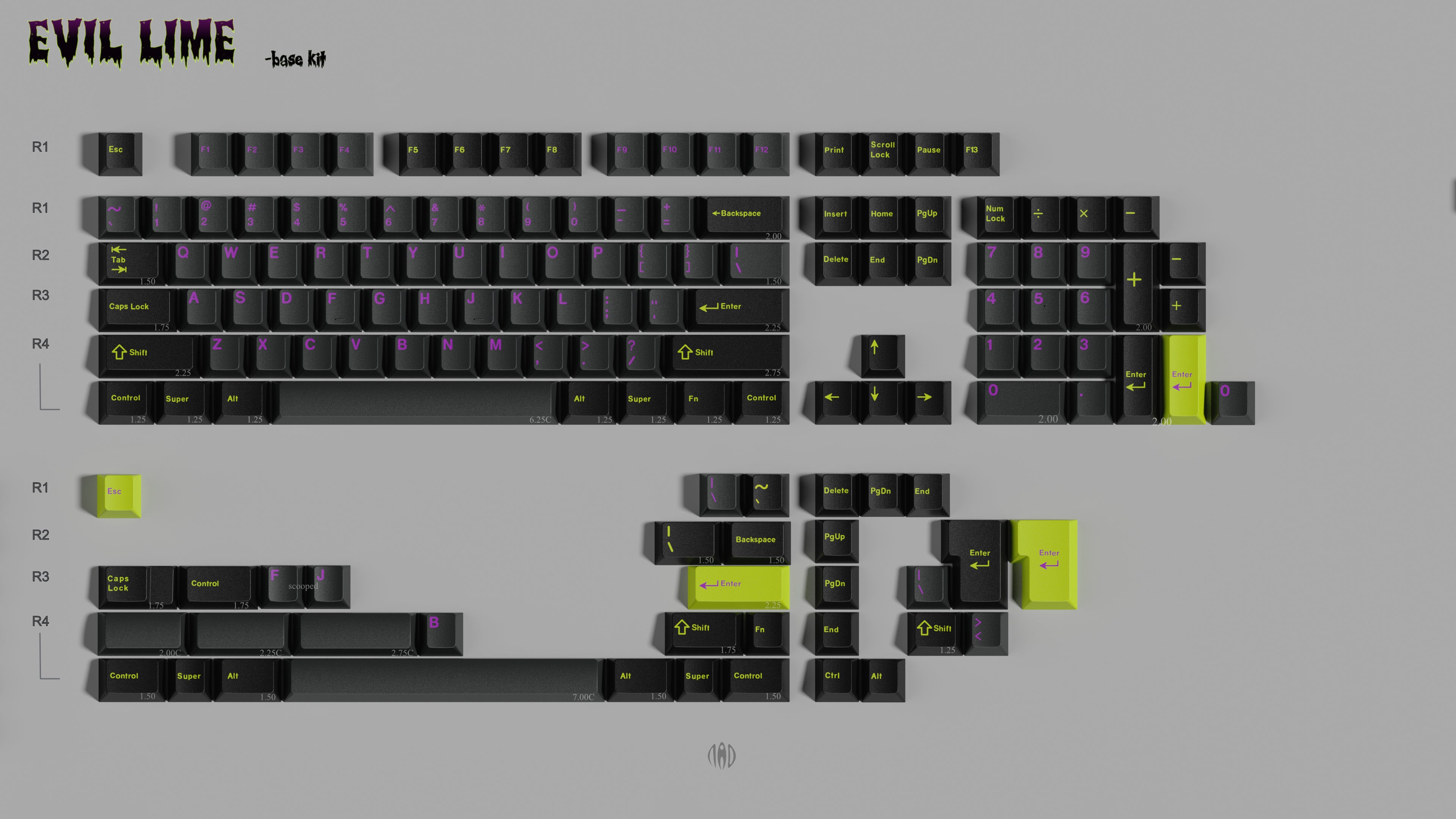 (Coming Soon) GMK CYL Evil Lime