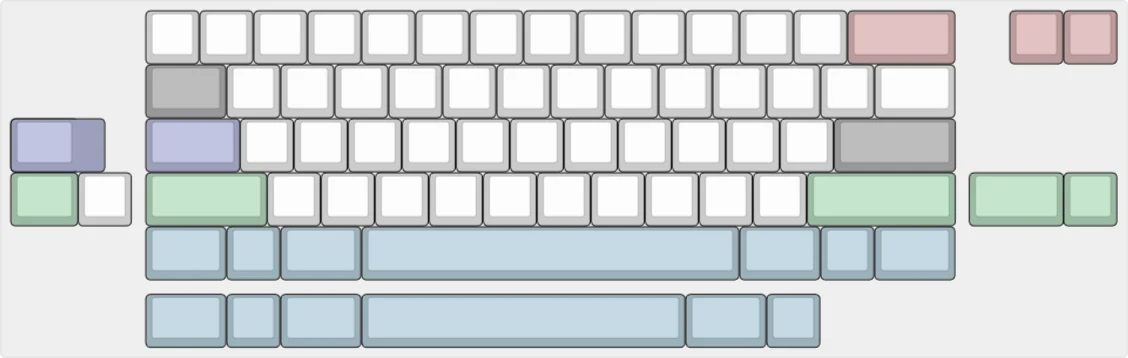 (Group Buy) Dia Keyboard Kit Addons