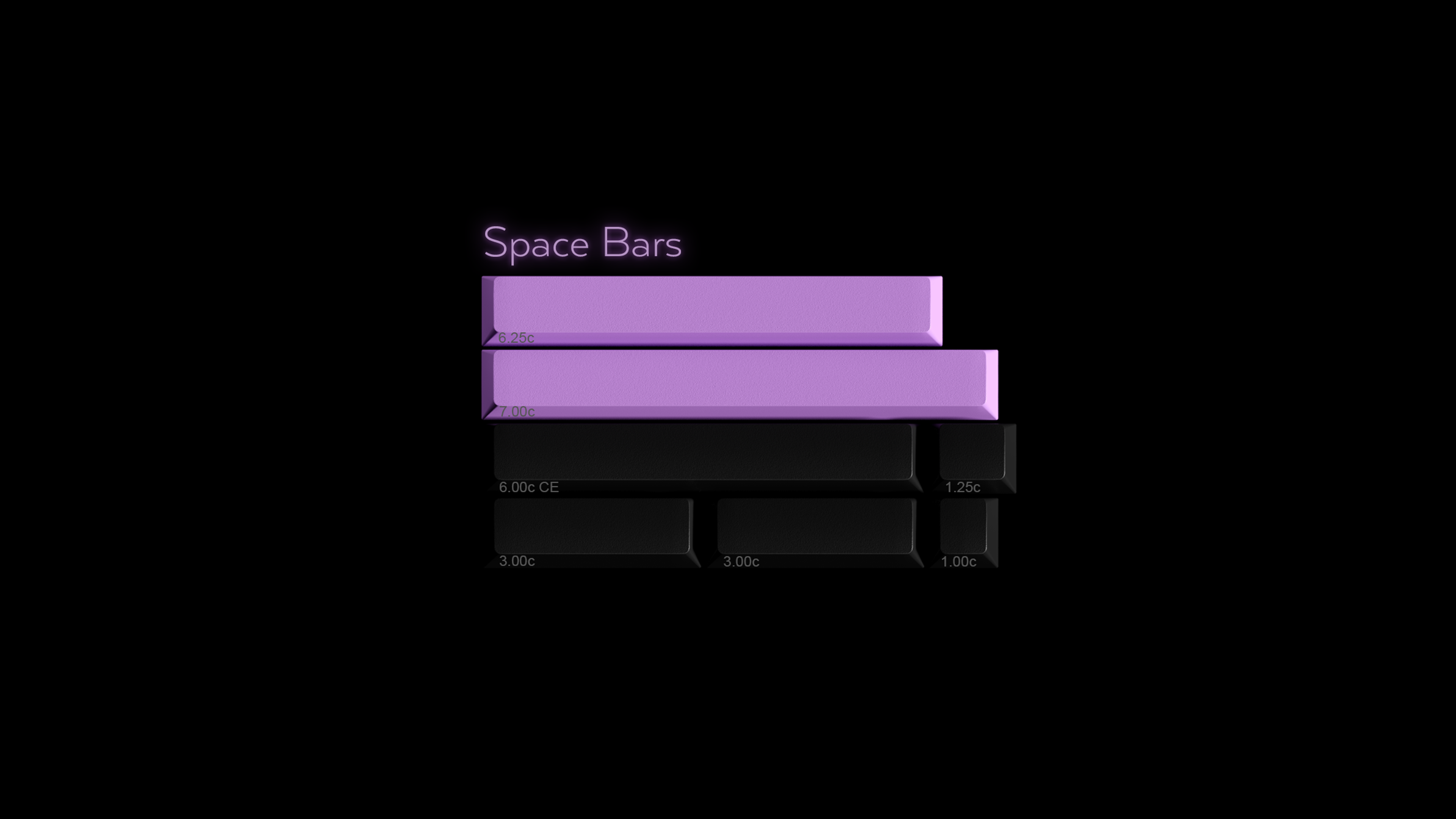 (In Stock) Hibi x GMK Lilac on Black