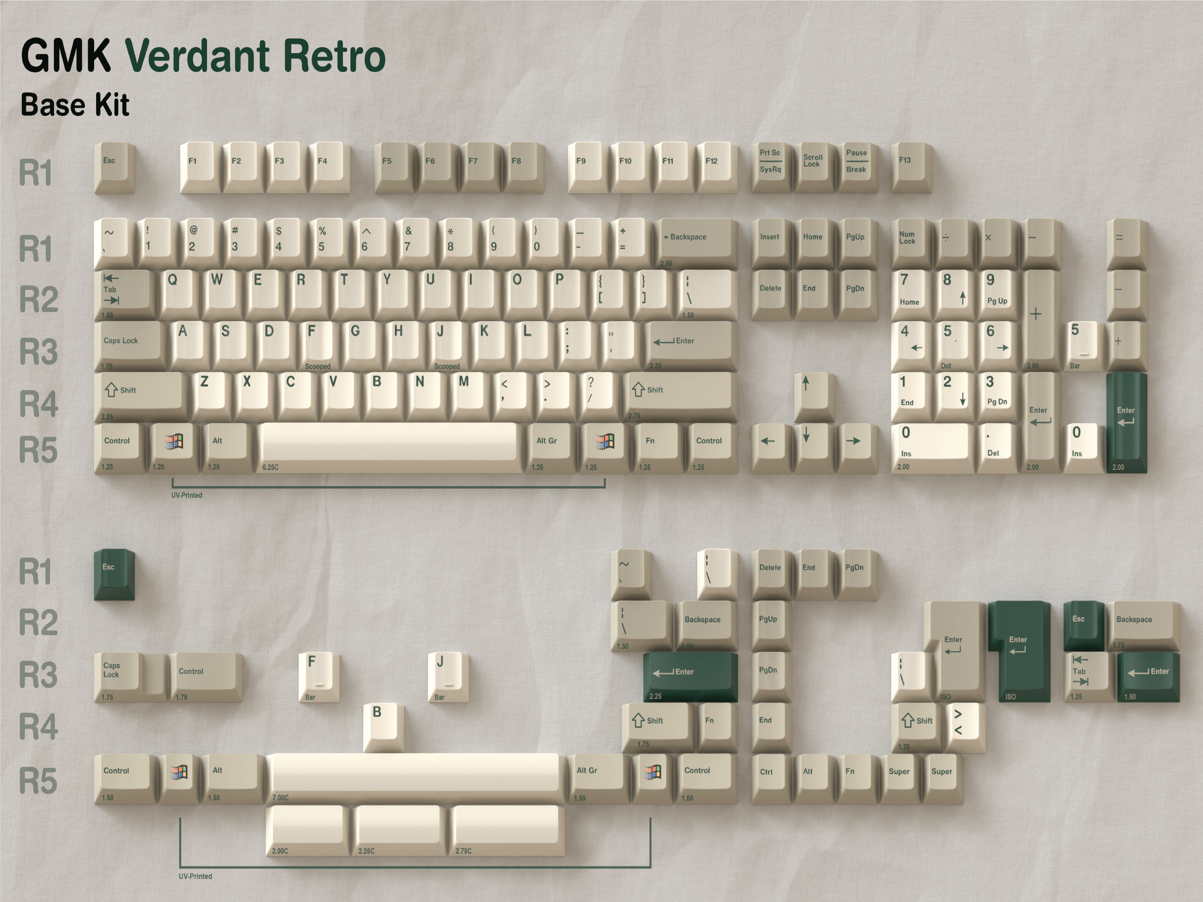 (Group Buy) GMK Verdant Retro