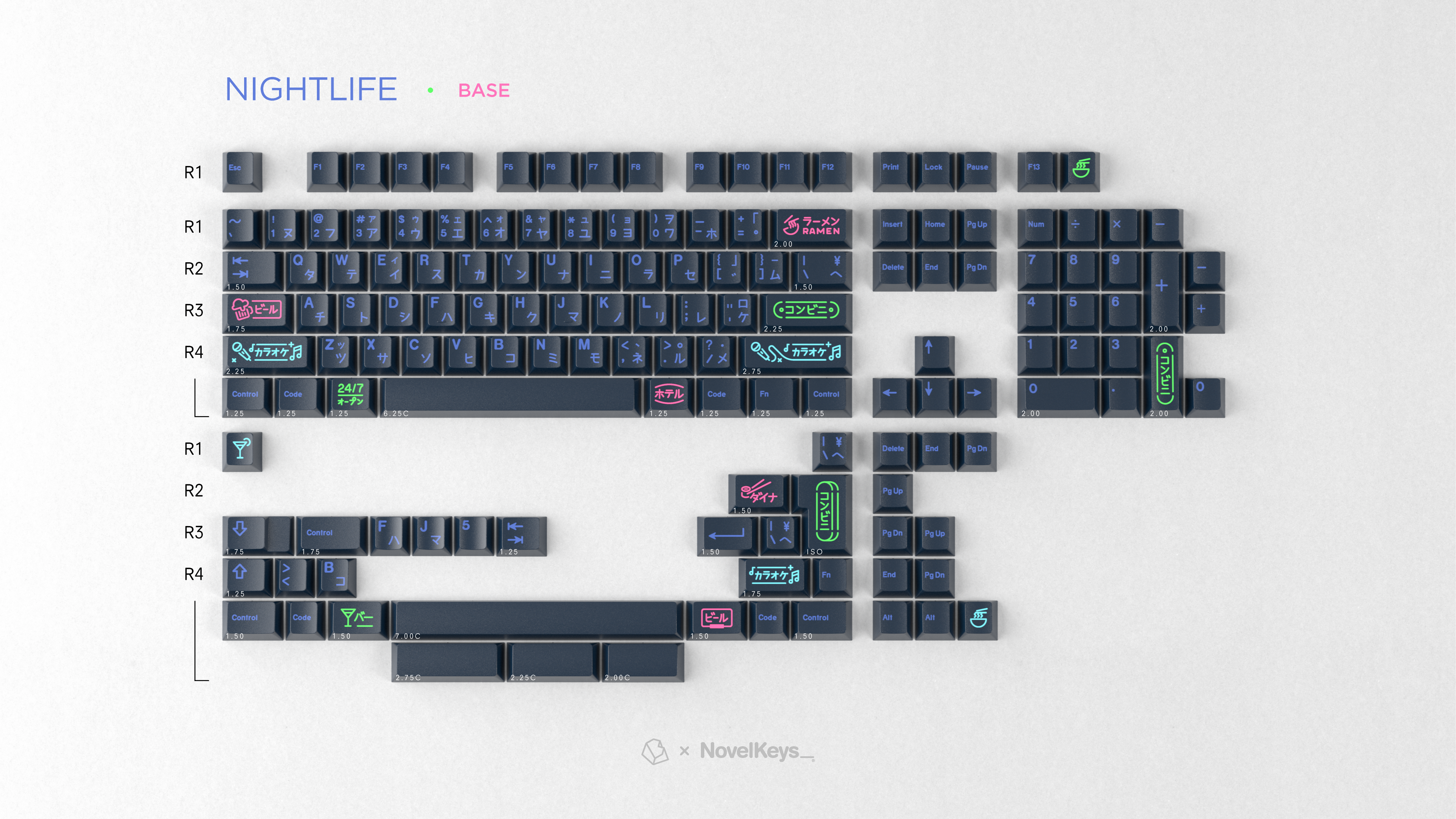 (In Stock) GMK CYL Nightlife Keycaps